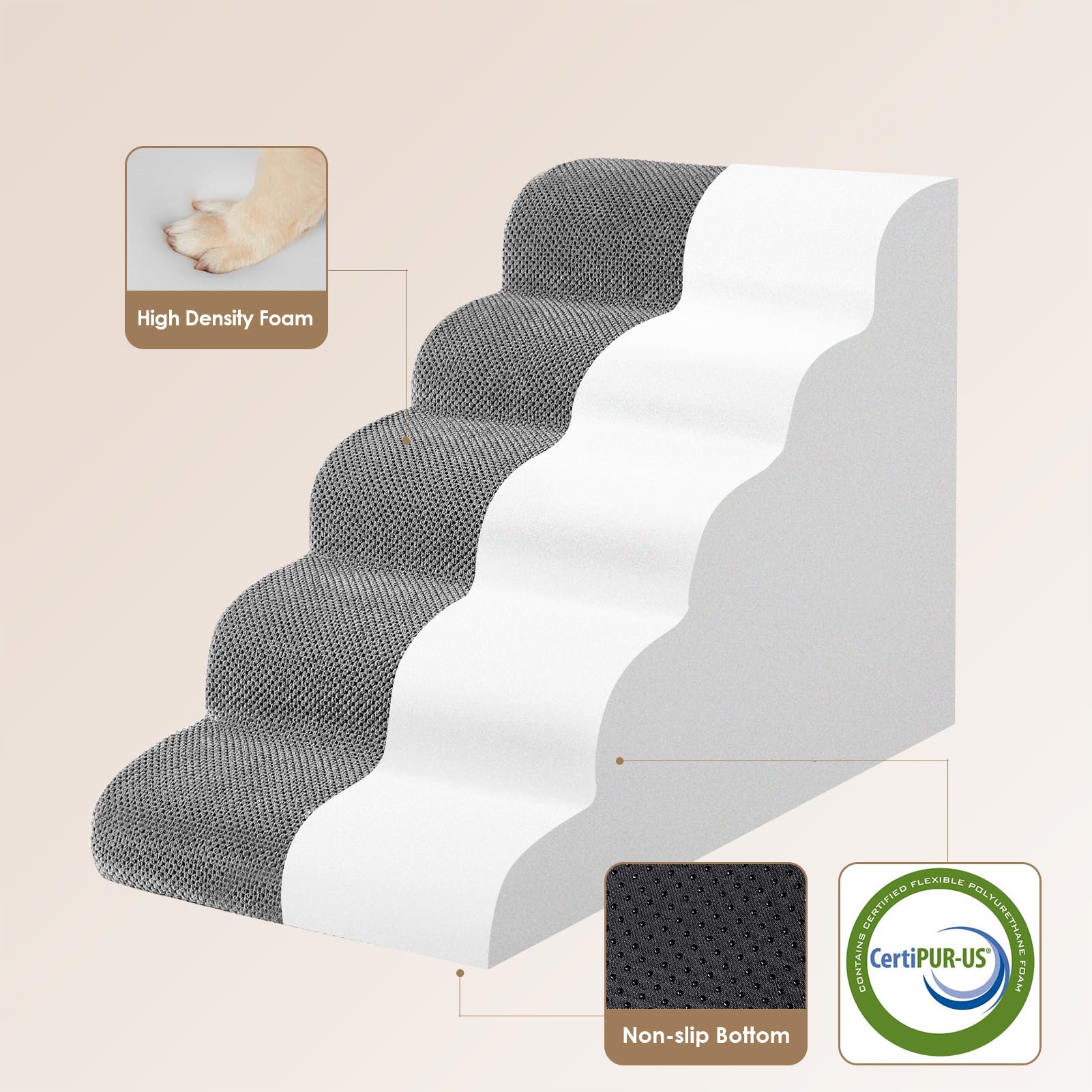 EHEYCIGA 5-Step Curved Dog Stairs Ramp for High Beds, Extra Wide Non-Slip Pet Steps for Small Dogs & Cats, Grey