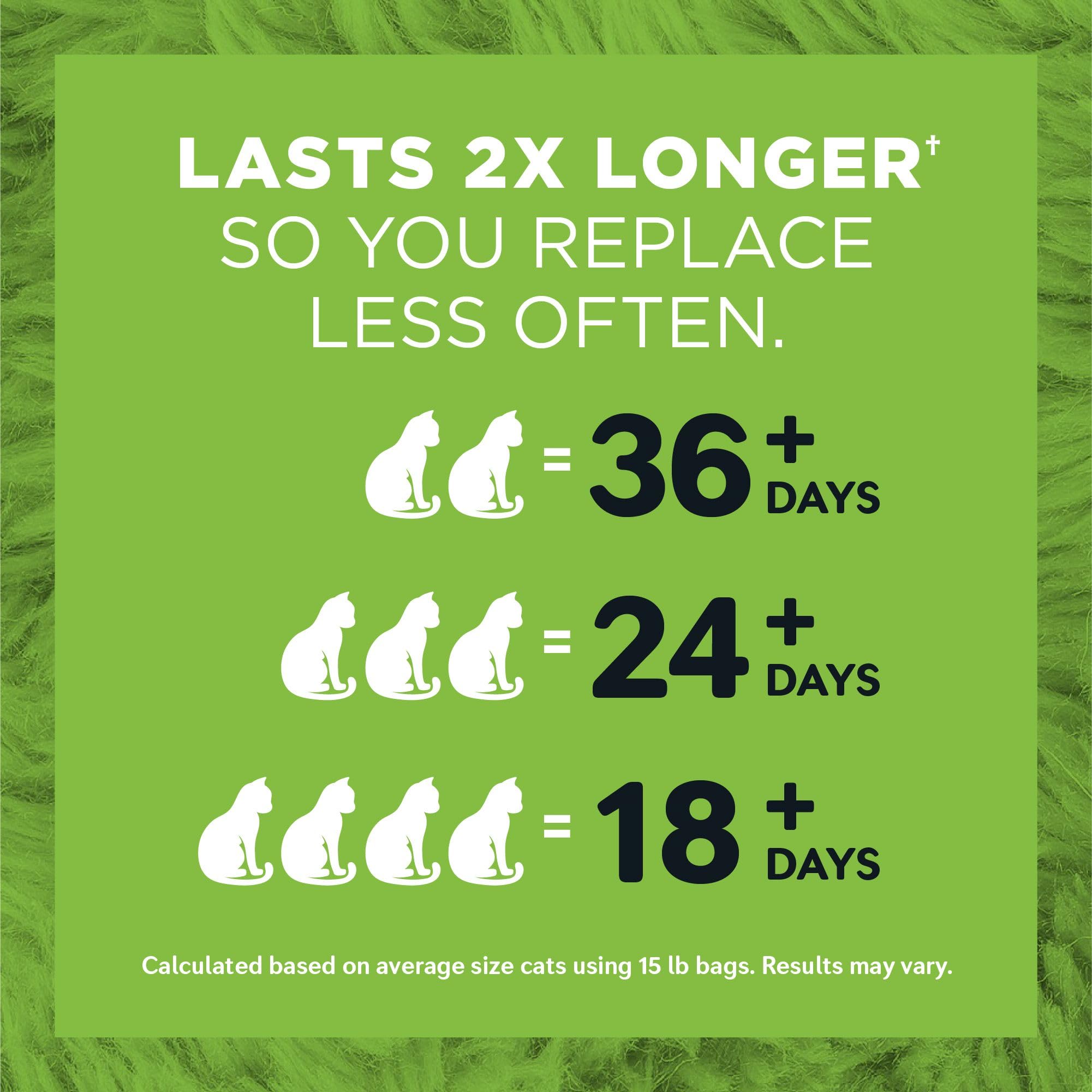 World'S Best Cat Litter Comfort Care Unscented 15-Pounds - Natural Ingredients, Quick Clumping, Flushable, 99% Dust Free & Made In Usa - Long-Lasting Odor Control & Easy Scooping