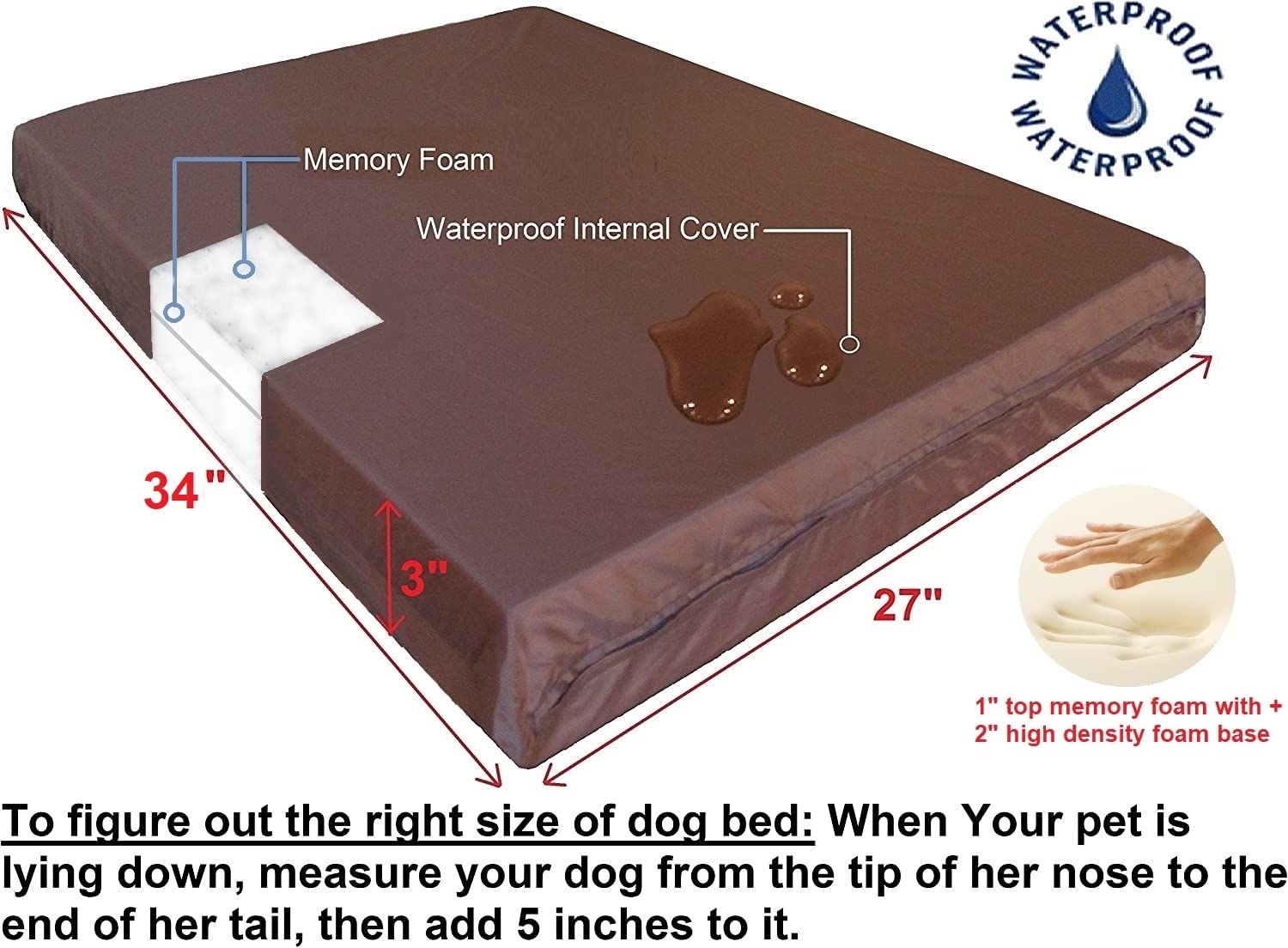 Dogbed4Less Memory Foam Dog Bed For Small To Medium Large Pet With Waterproof Internal Cover, Canvas Black External Cover 34X27X3 Inches