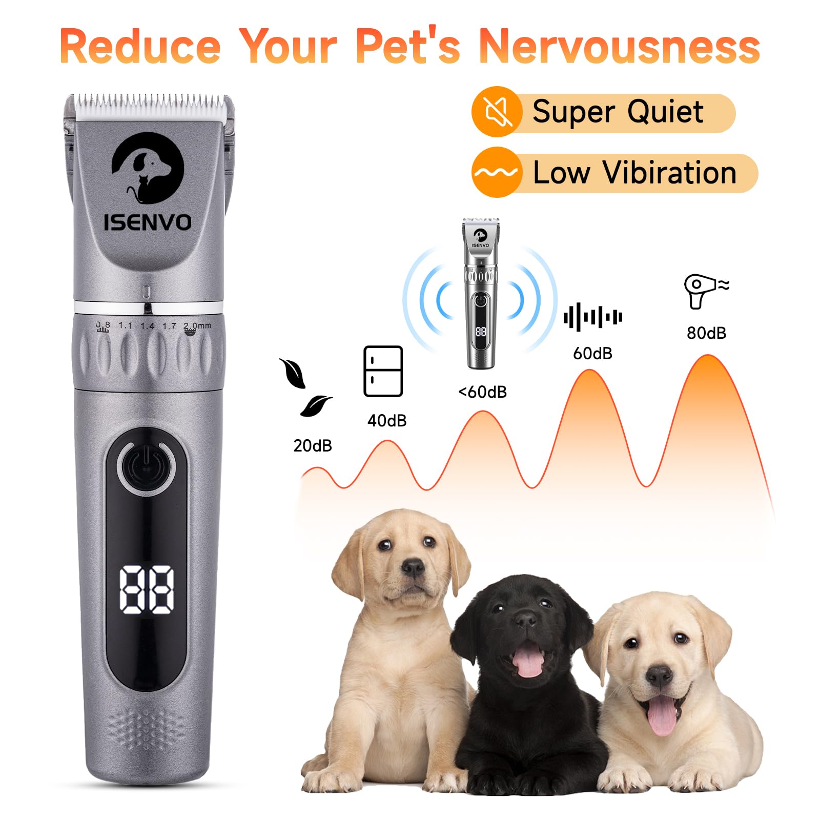 Dog Clippers For Grooming, Dog Grooming Kit For Heavy Thick Coats, Rechargeable Dog Clippers, Low Noise, Cordless, Dog Grooming