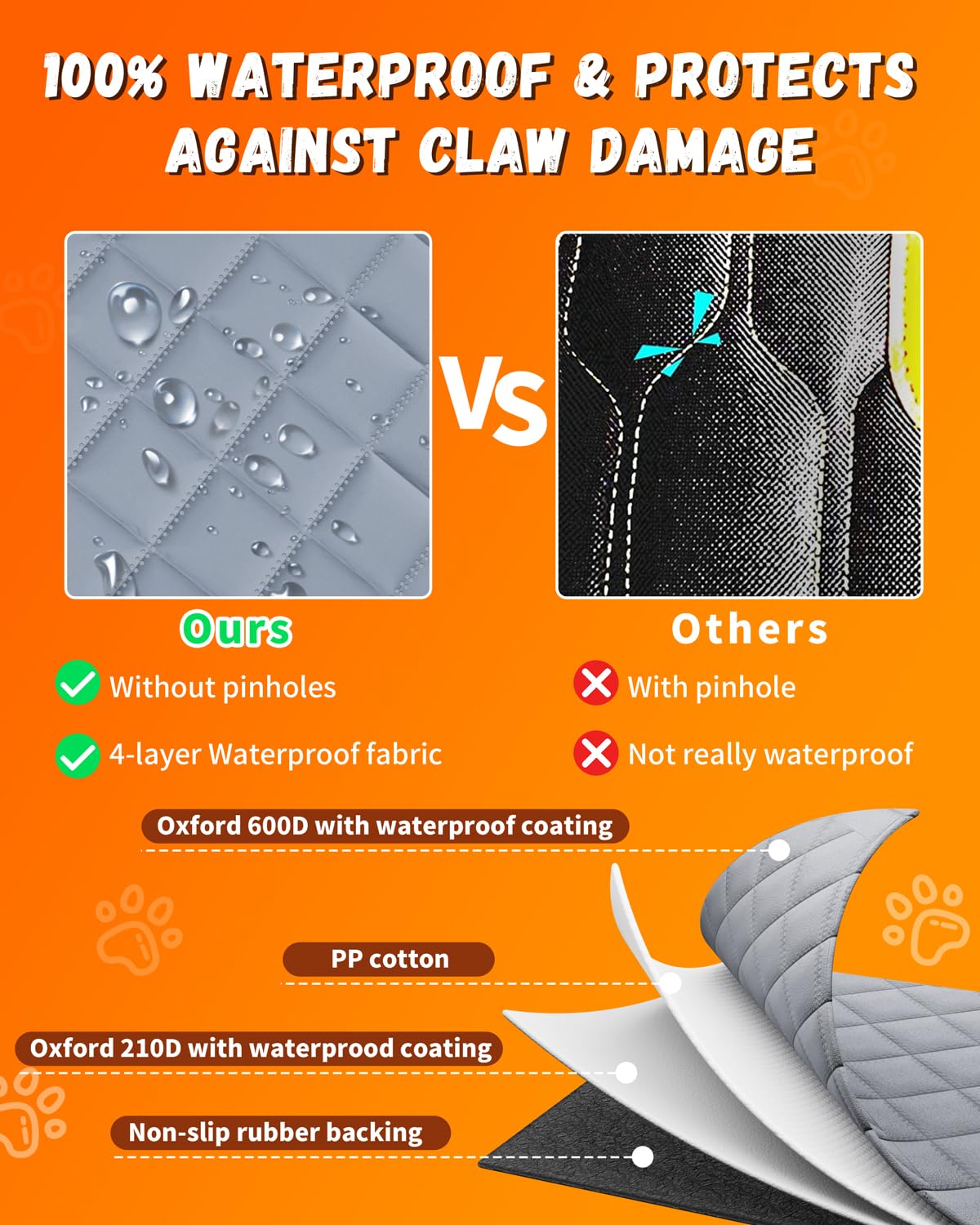 Qingti Dog Seat Cover For Car Back Seat, Suvs - Zipper Design Seat Protector For Dogs W/Mesh Window & Waterproof - Pet Car Backs