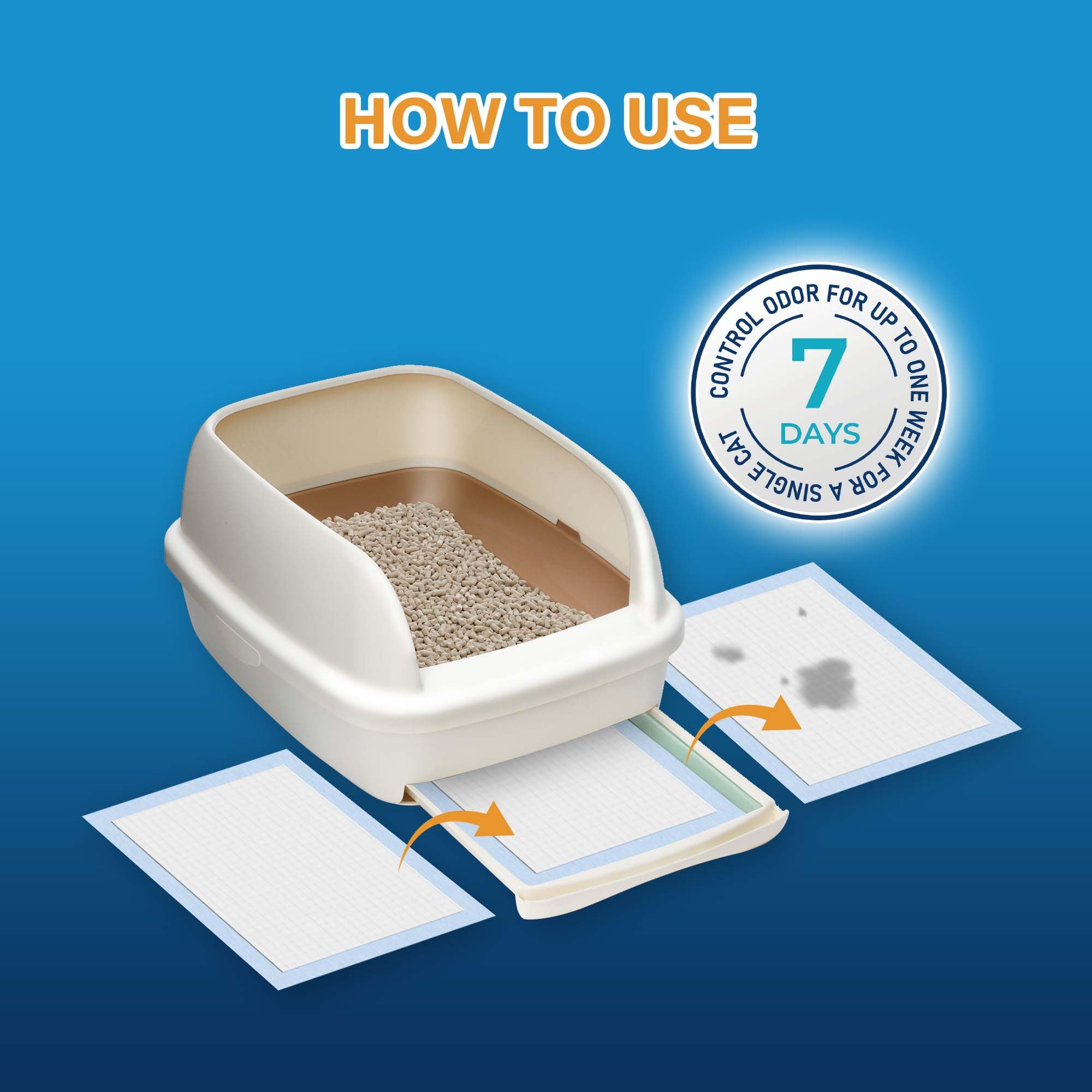 HONEY CARE Cat Litter Pad Refills, 17.7x11.8 inches, 50 Count, Blue, Paper, Model A16