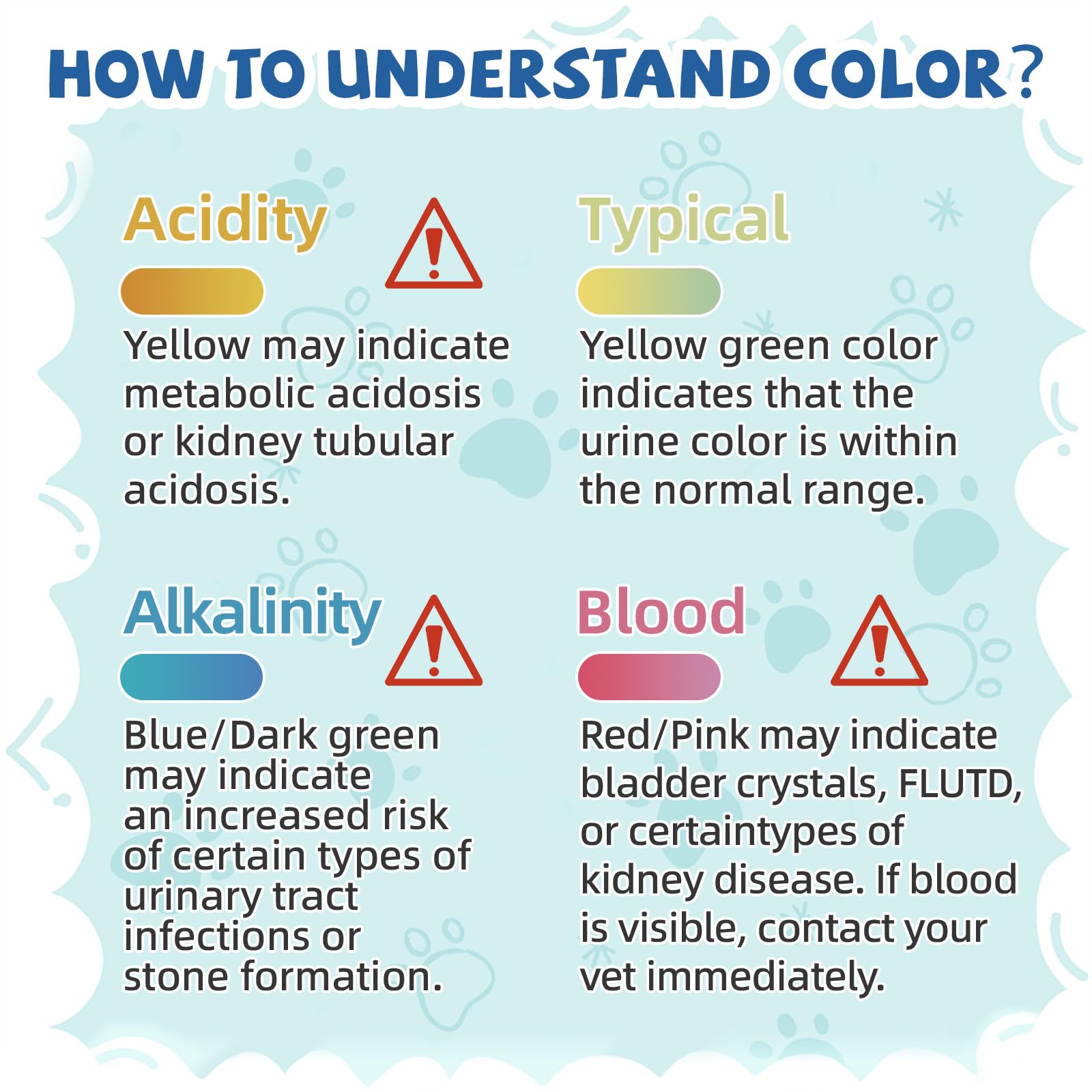 Neword Crystals Cat Litter Health Indicating Silica Gel Cat Litter, Color-Changing, 8Lb, Urine Ph Levels Detection Health Monito