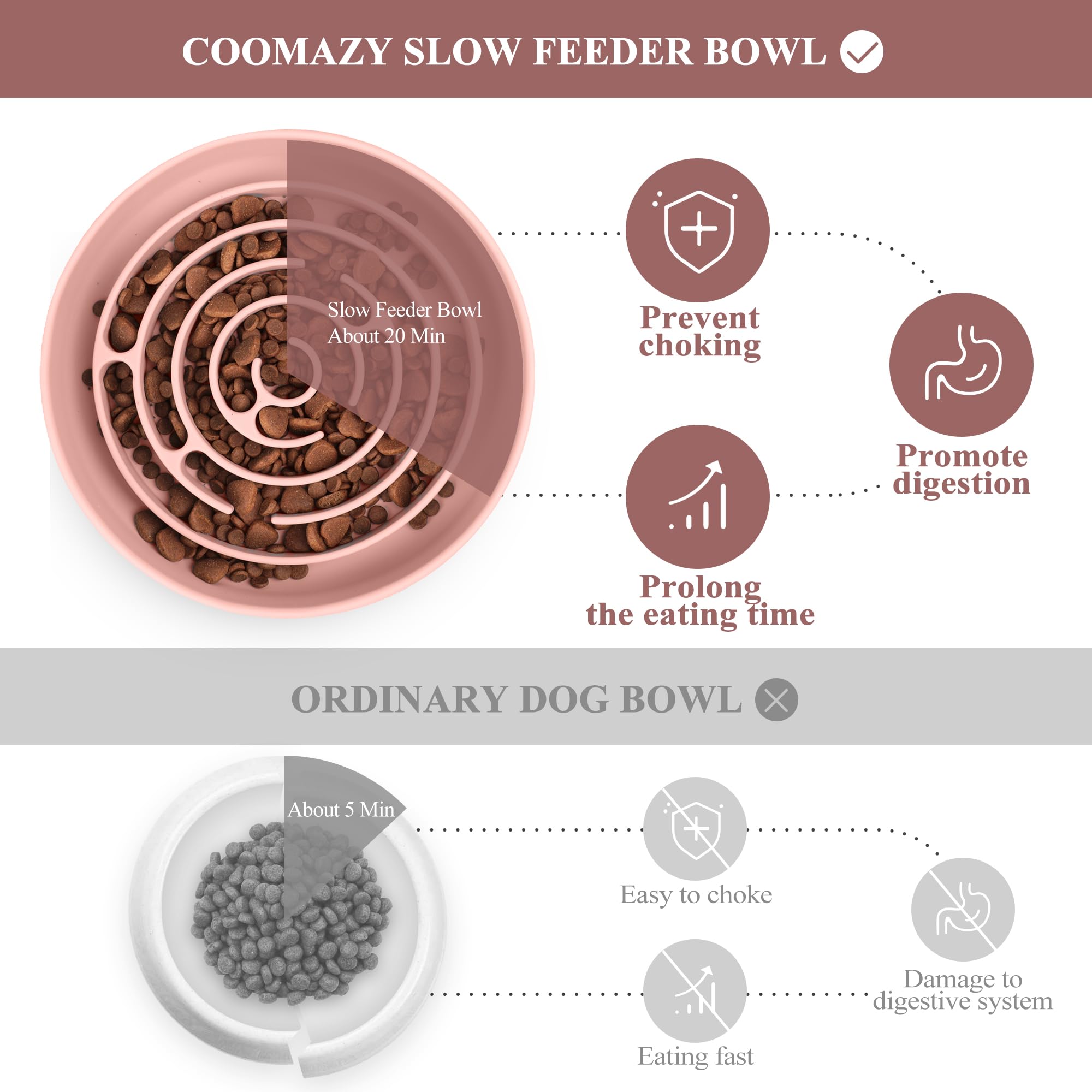 Coomazy Slow Feeder Dog Bowls, Silicone Dog Bowl with Suction Cups, Slow Feeder & Non-Slip Design, Boredom and Anxiety Reducer,