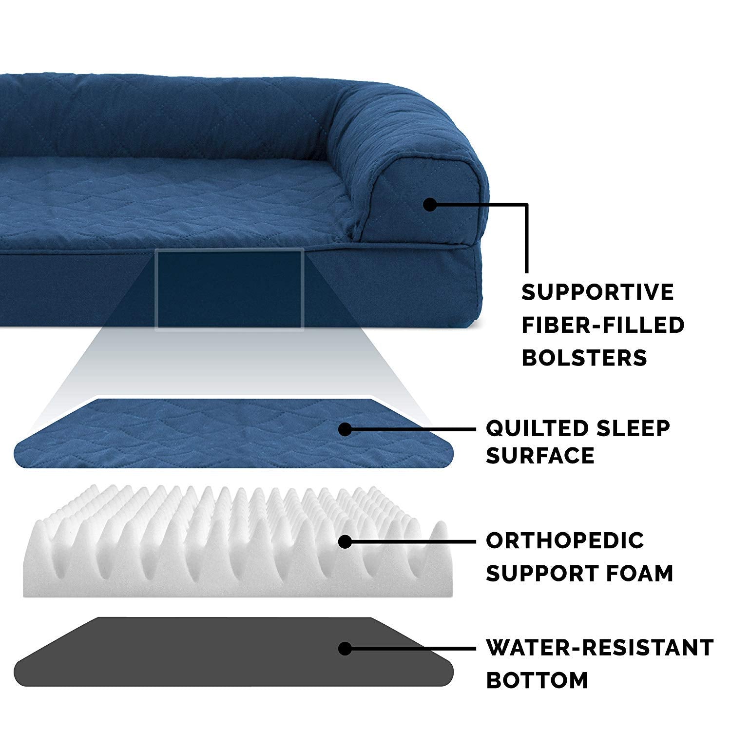 Furhaven Orthopedic Dog Bed For Large/Medium Dogs W/ Removable Bolsters & Washable Cover, For Dogs Up To 55 Lbs - Quilted Sofa - Navy (Blue), Large