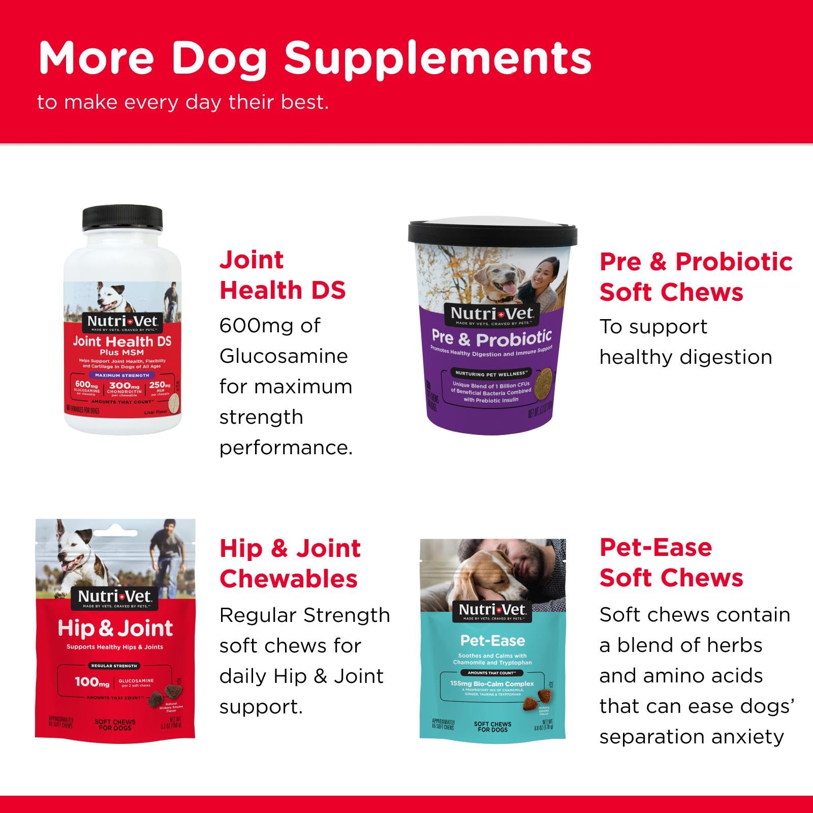 Nutri-Vet Hip & Joint Biscuits for Dogs - Tasty Dog Glucosamine Treat & Dog Joint Supplement - Small Sized Biscuit with 166mg Gl