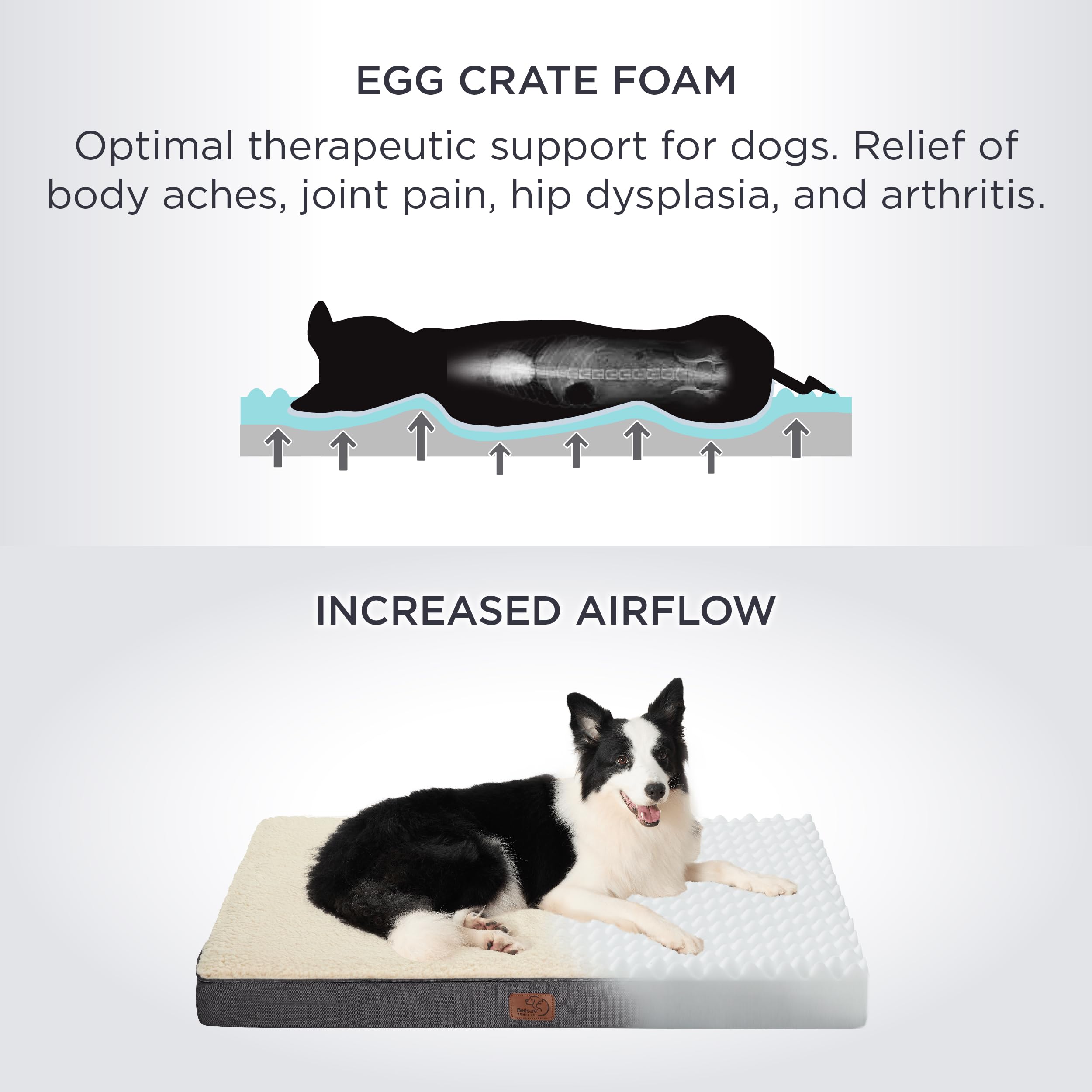 Bedsure Large Dog Bed - Orthopedic Grey Egg Crate Foam Mat, Waterproof, 36"x27"x3"