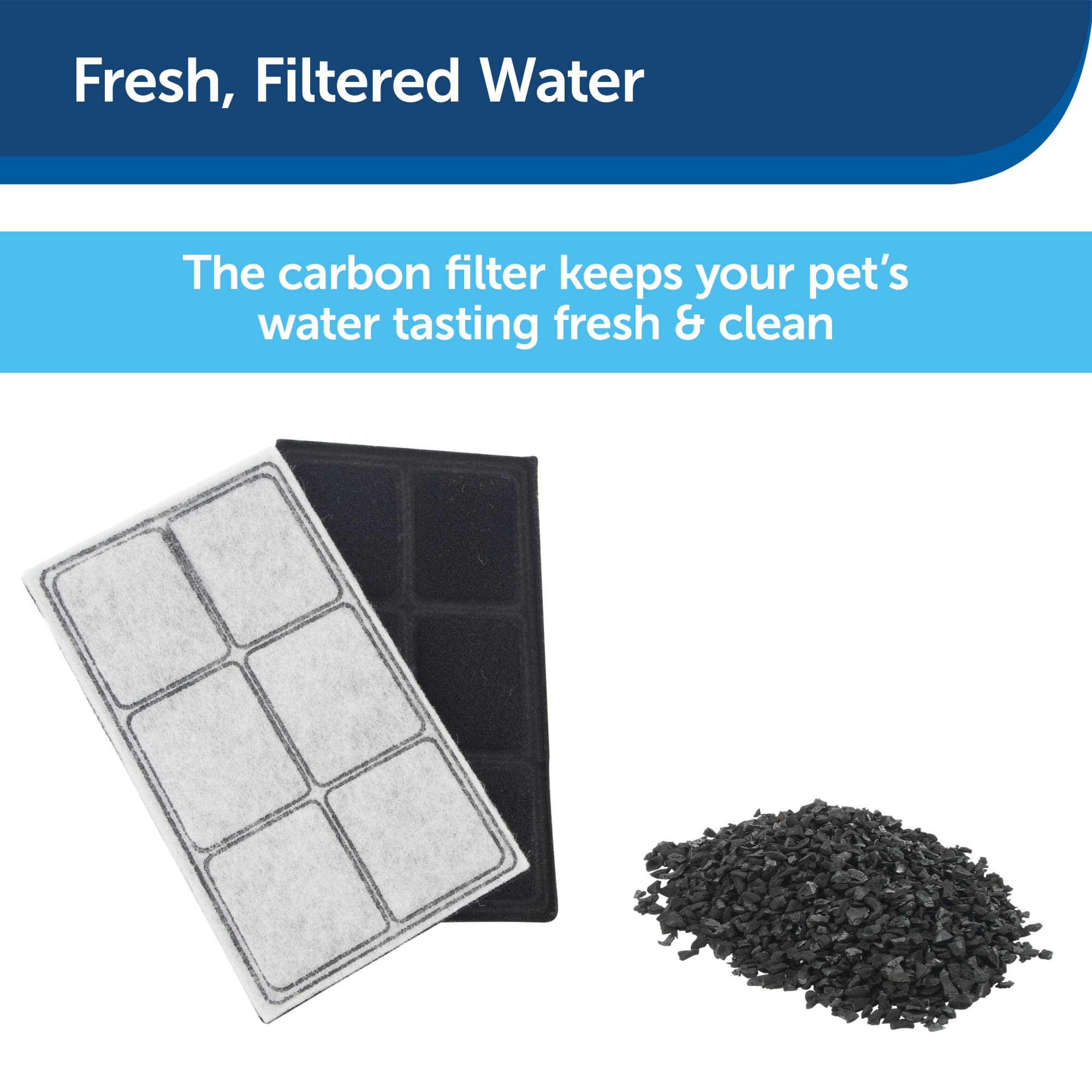Petsafe Drinkwell Premium Replacement Carbon Filters, Dog And Cat Water Fountain Filters, 3 Pack