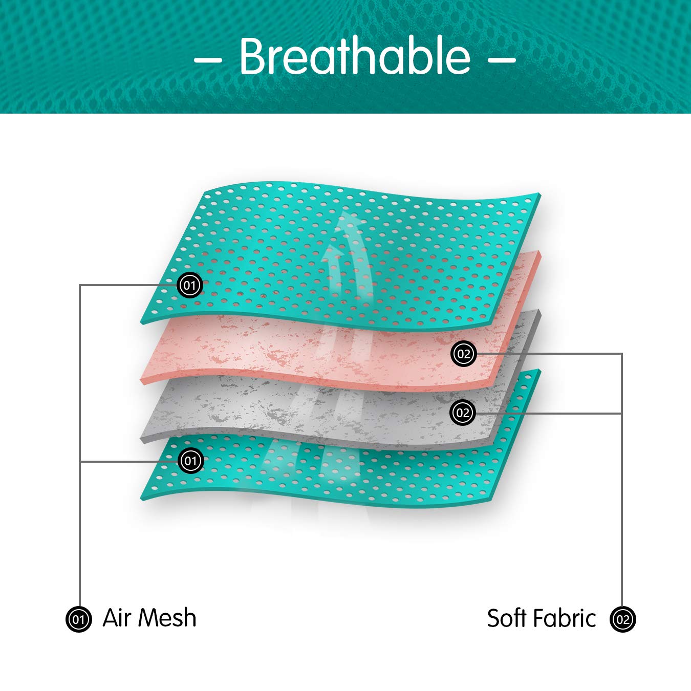 Poypet Reflective Soft Breathable Mesh Dog Harness Choke-Free Double Padded Vest With Adjustable Neck And Chest(Mint Green,S)