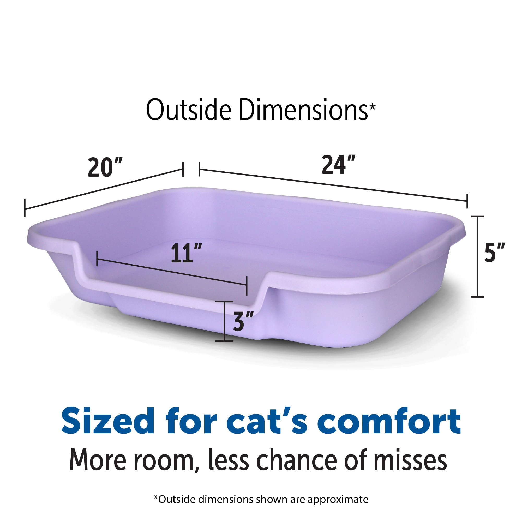 Kittygohere Senior Cat Litter Box 1 Pack, Large Storybook Lavender Low Entrance Kitty Litter Box, Sized For Cats Comfort, Perfect For Senior And Arthritic Cats, Made In Usa