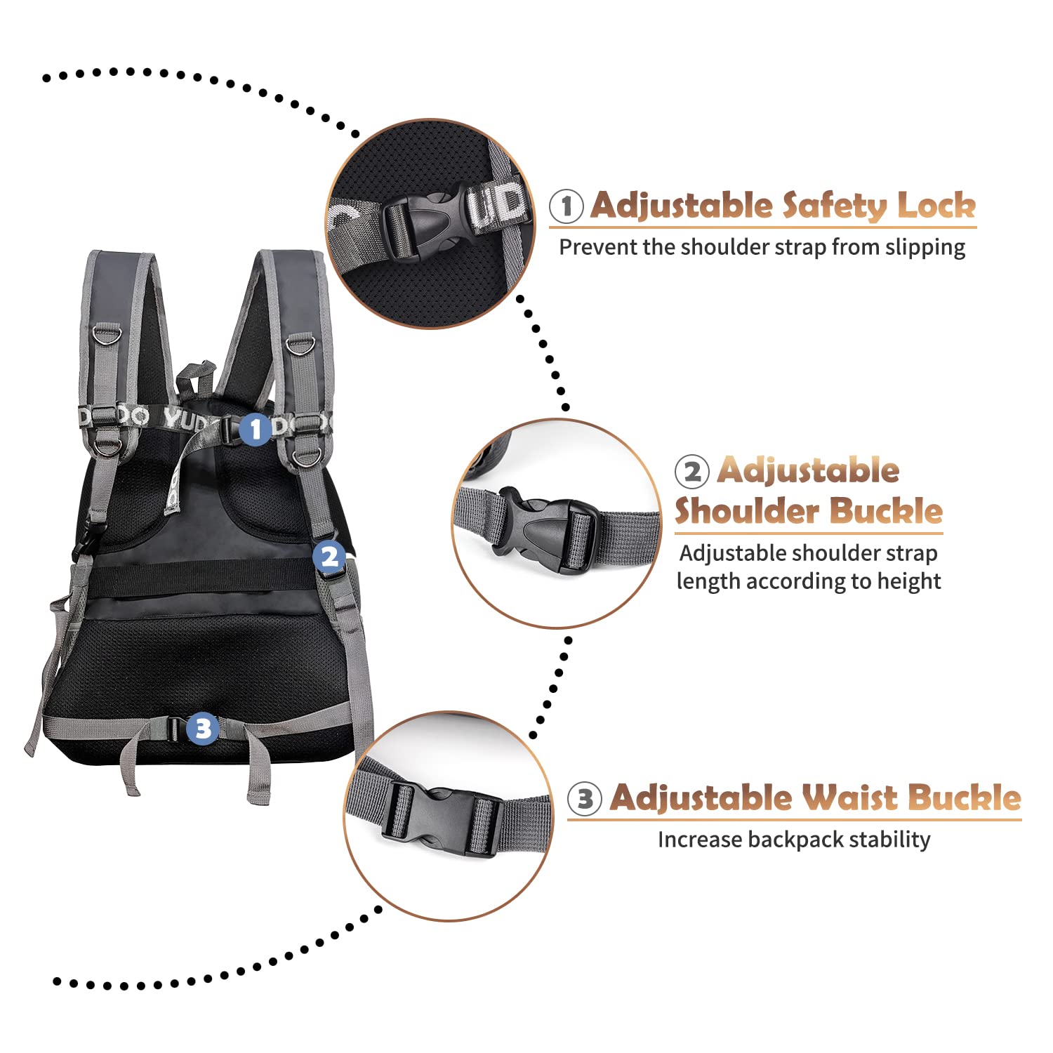 Yudodo Pet Dog Backpack Carrier Small Dog Front Carrier Pack Reflective Head Out Motorcycle Puppy Carrying Bag Backpack For Small Medium Dogs Cats Rabbits Outdoor Travel Hiking Cycling (M,Black)