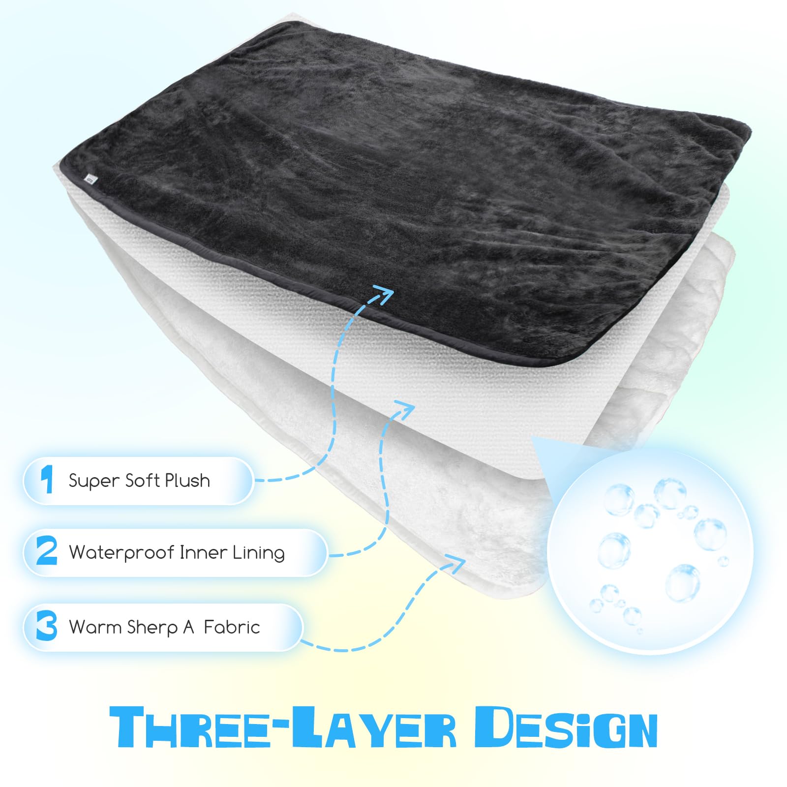 Nobleza Waterproof Dog Blanket, 50''    60'' Reversible Super Soft Warm Fluffy Sherpa Fleece Dog Couch Bed Protector, Urine Proo