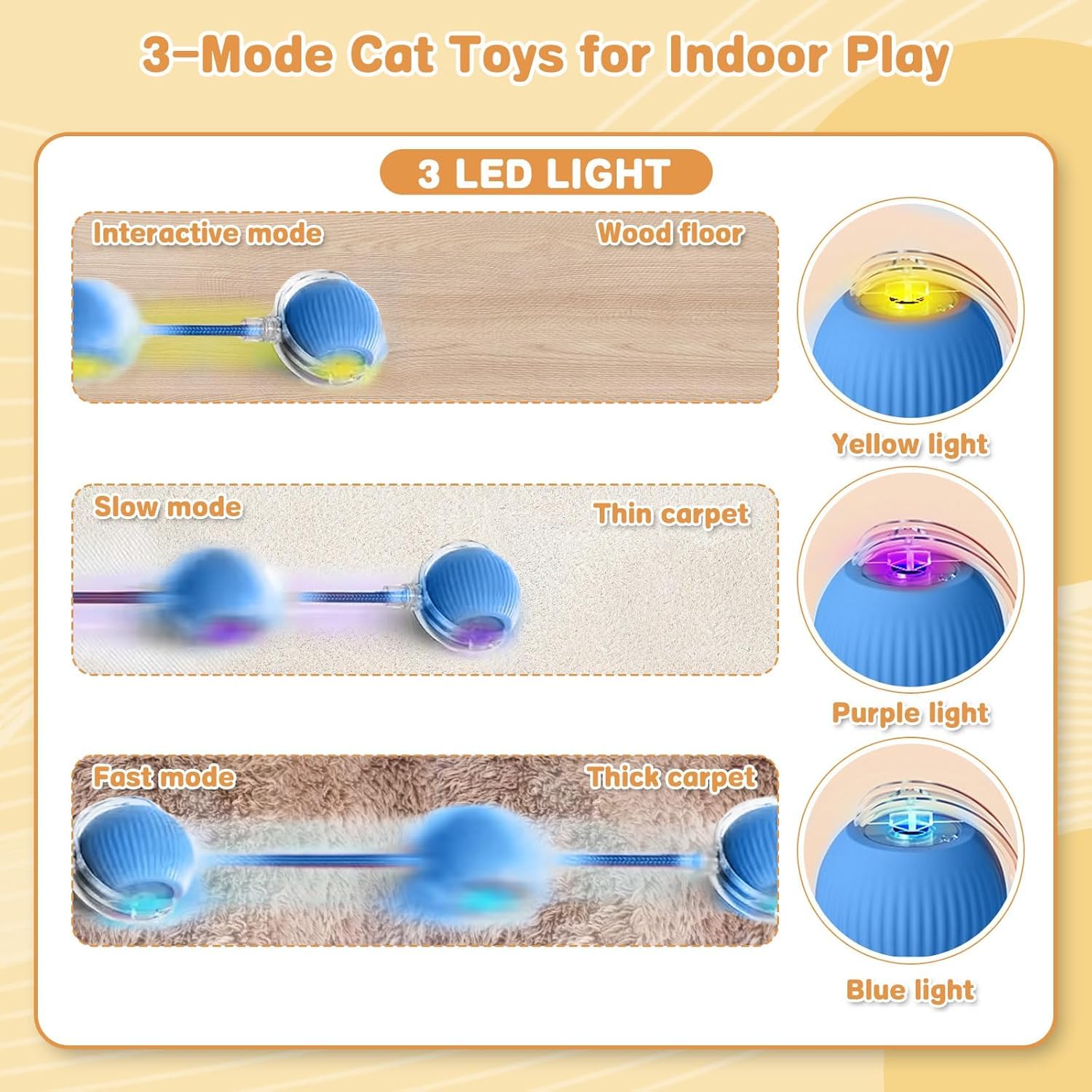 Amatffug Interactive Cat Toy,Electric Dog Balltoy,Cat Toys For Indoor Cats,Chewie Viral Dog Ball,Adjustable Sports Rolling Toy,E