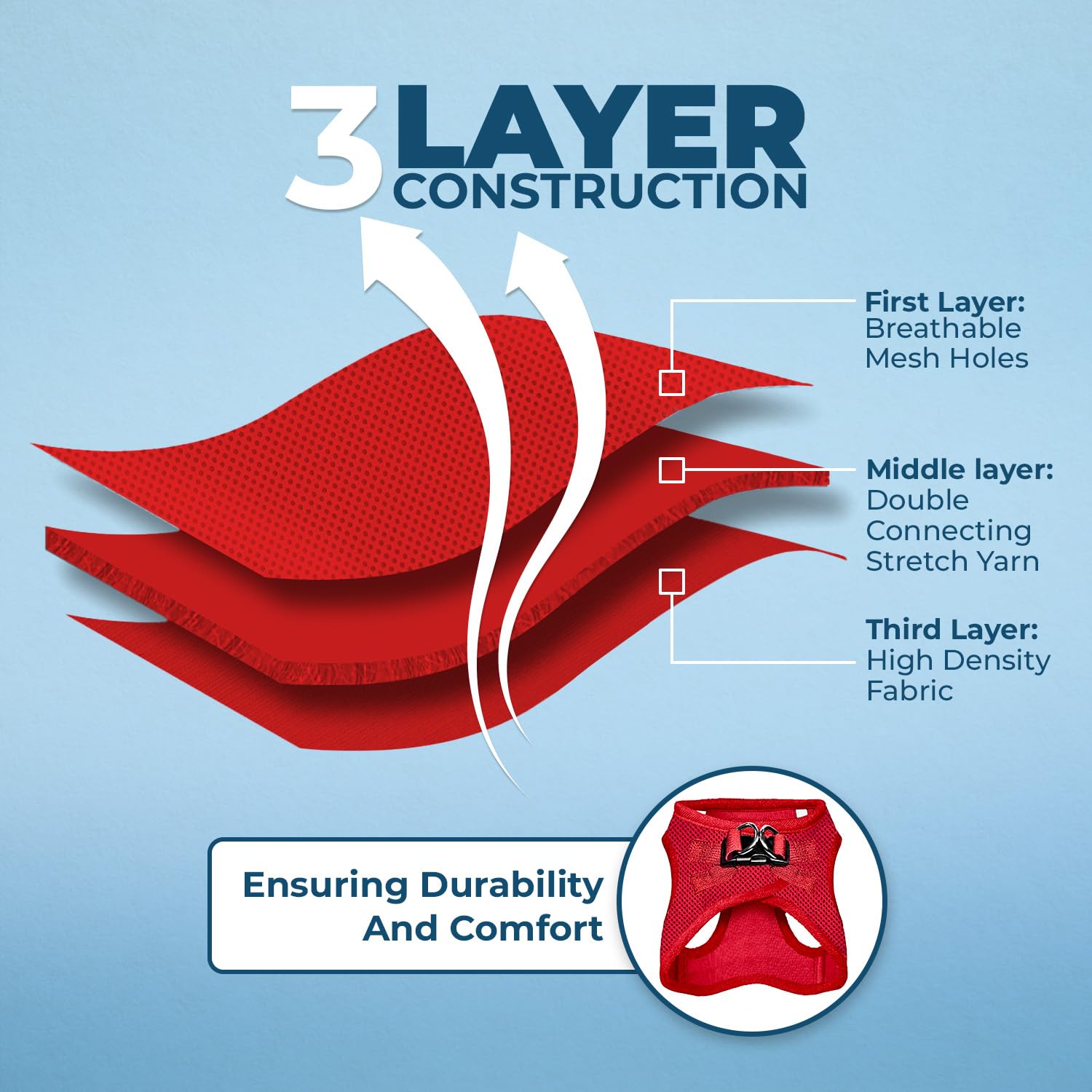 Voyager Step-In Air Dog Harness - All Weather Mesh Step In Vest Harness For Small And Medium Dogs And Cats By Best Pet Supplies - Harness (Red), S (Chest: 14.5-16')