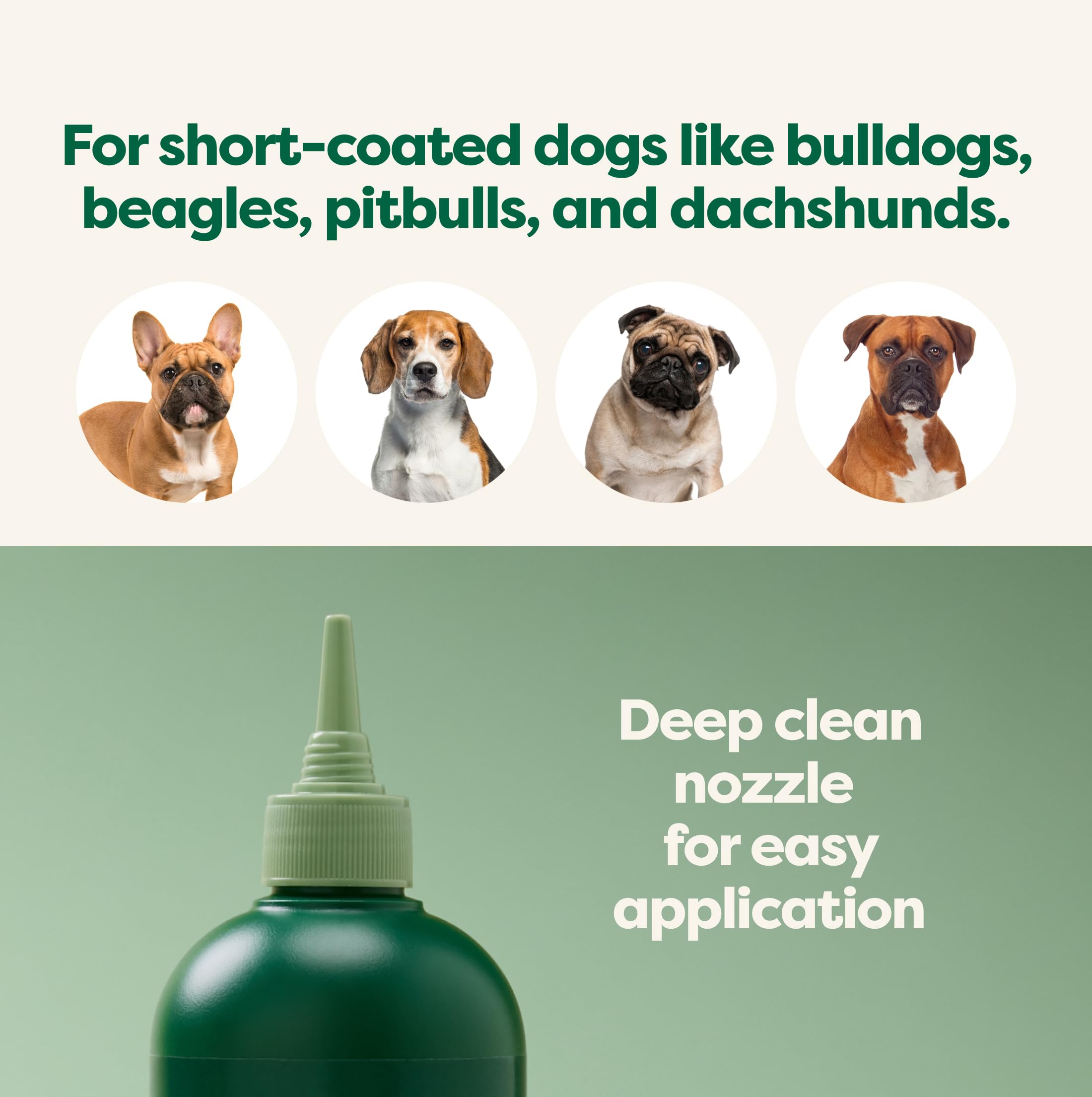 Earth Rated 3-In-1 Dog Shampoo, Conditioner And Deodorizer, For Short-Haired Dogs And Puppies To Moisturize And Tackle Shedding, Refreshing White Tea And Basil Scent, 16 Oz