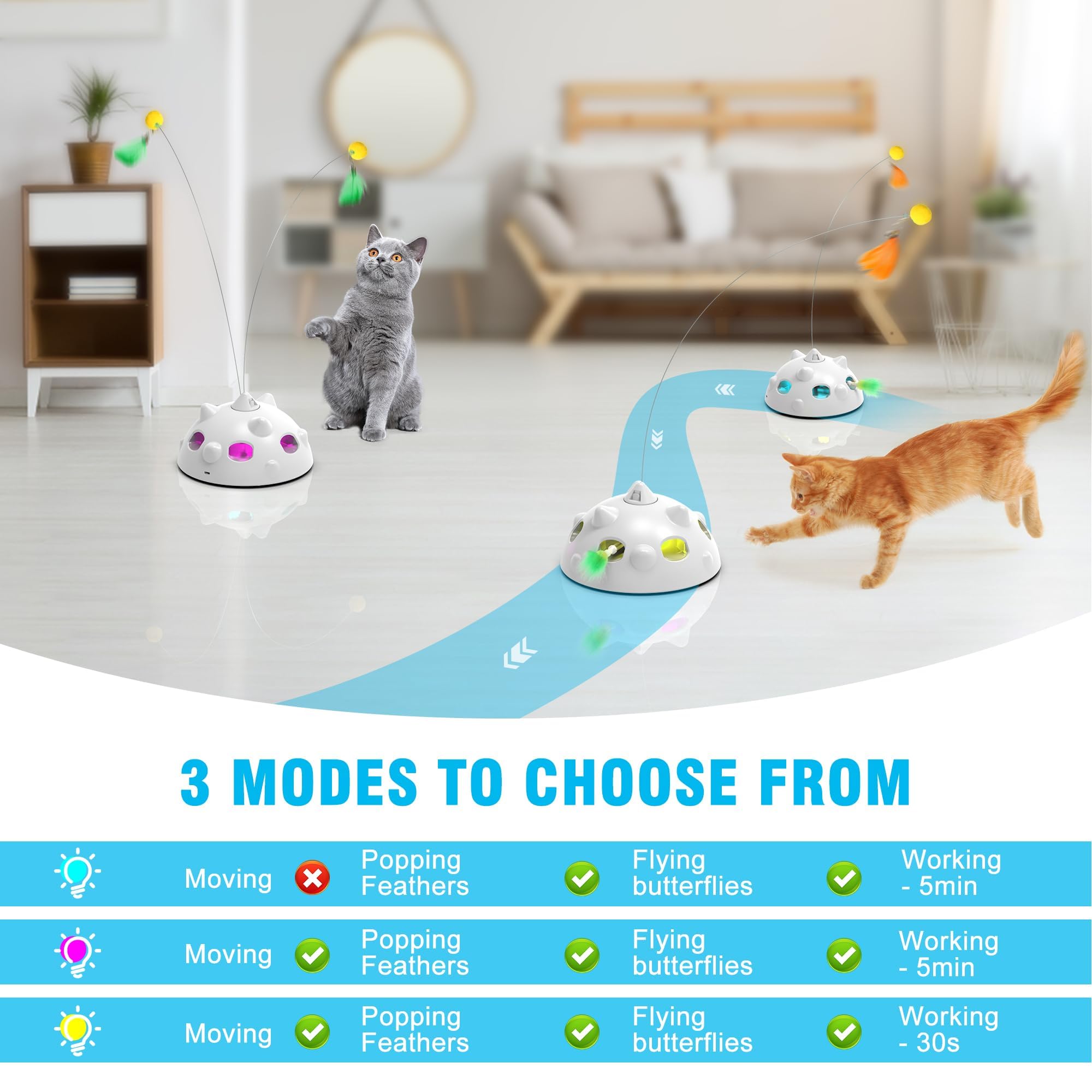 Cat Toys For Indoor Cats - Rechargeable Silent Interactive Automatic Cat Toy | Electric Feather Cat Bird Toy | Electric Cat Teas