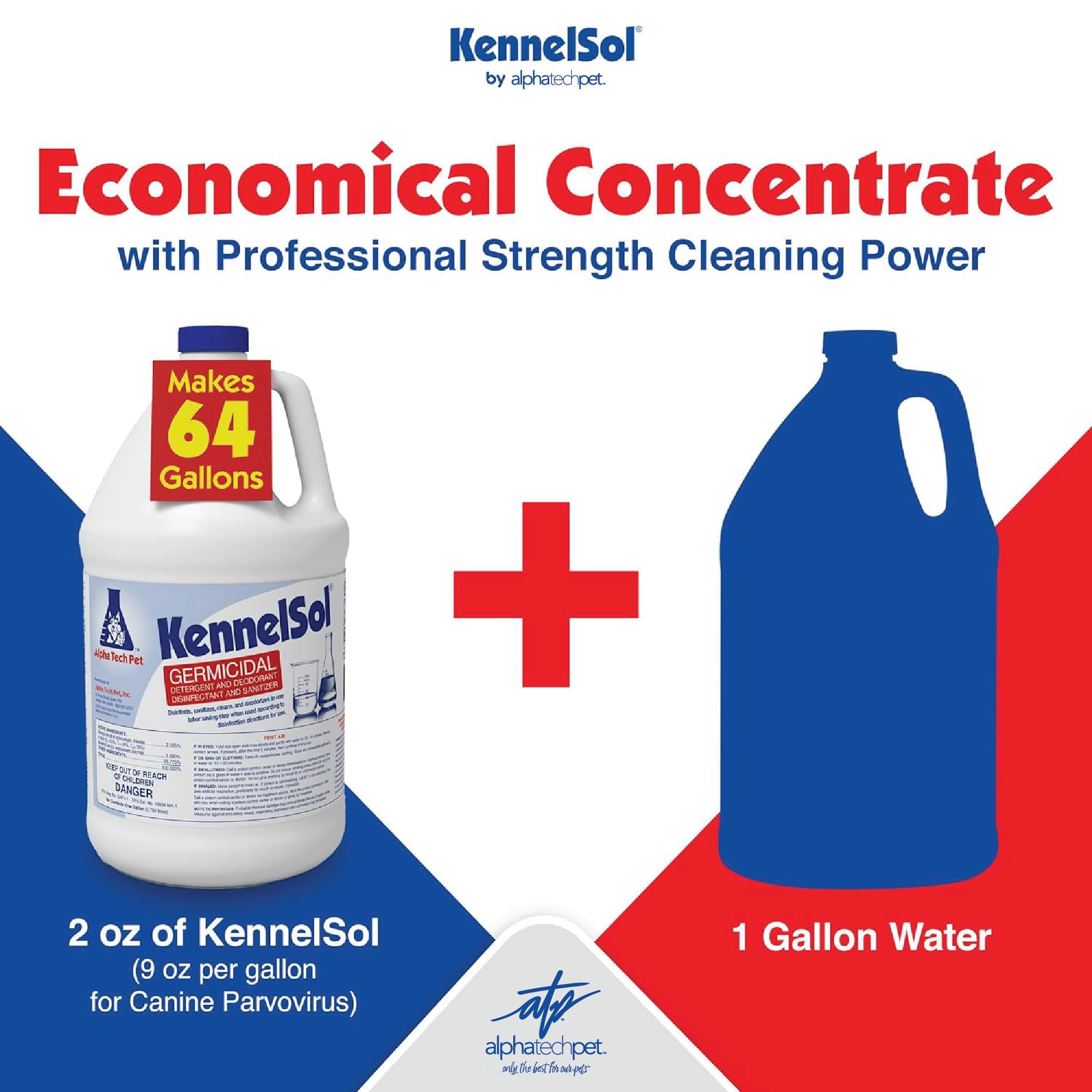 Kennelsol 1-Step Kennel Cleaner - Epa Registered Liquid Concentrate Disinfectant And Deodorizer, Effective Against Bacteria And