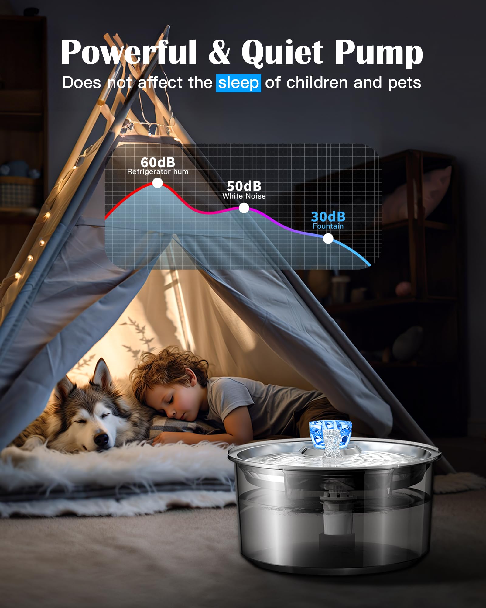 Dog Water Fountain Pump Replacement, Water Pump For Dog Water Fountain/Pet Water Bowl Dispenser