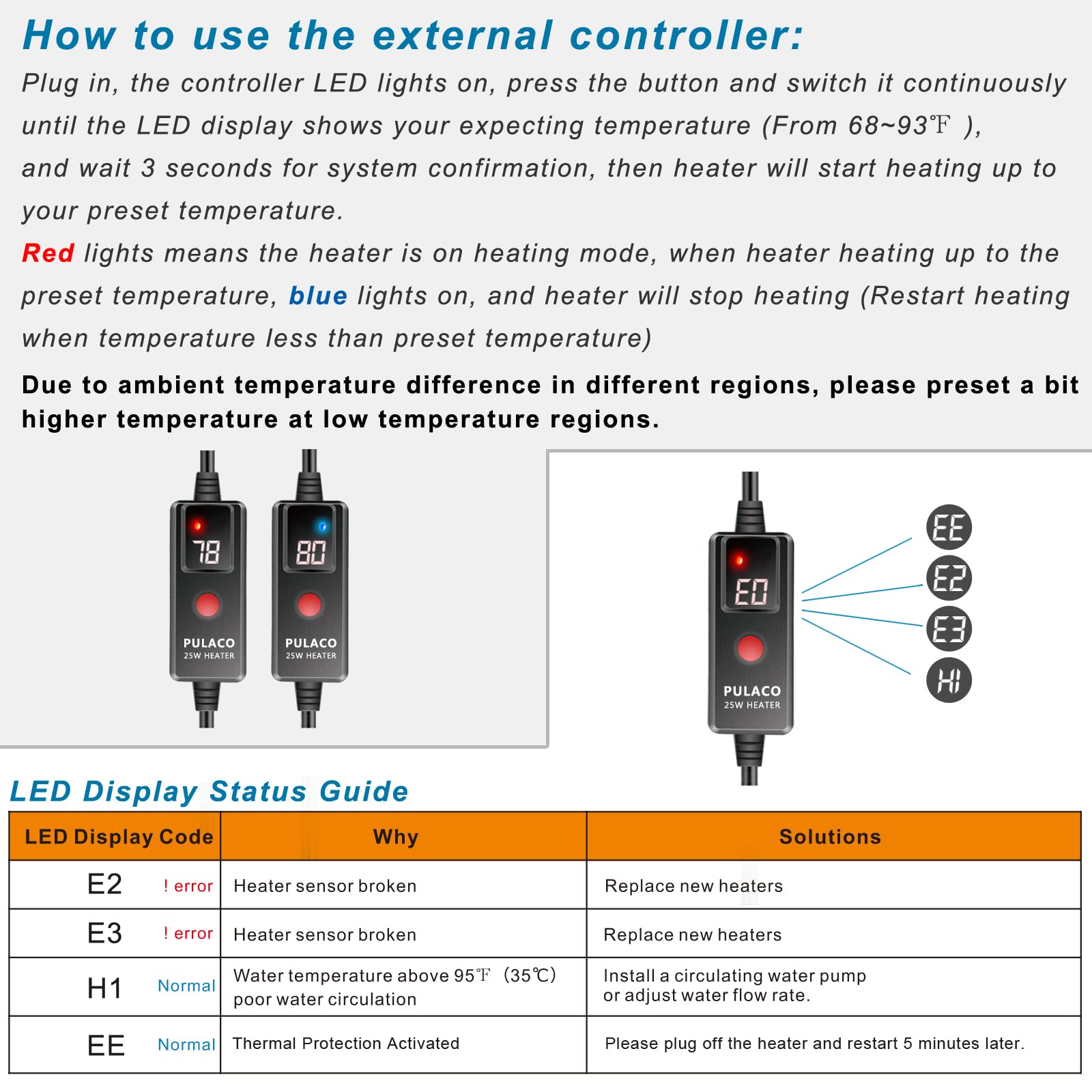 PULACO 50 Watt Small Aquarium Betta Heater for 1-10 Gallon Tank