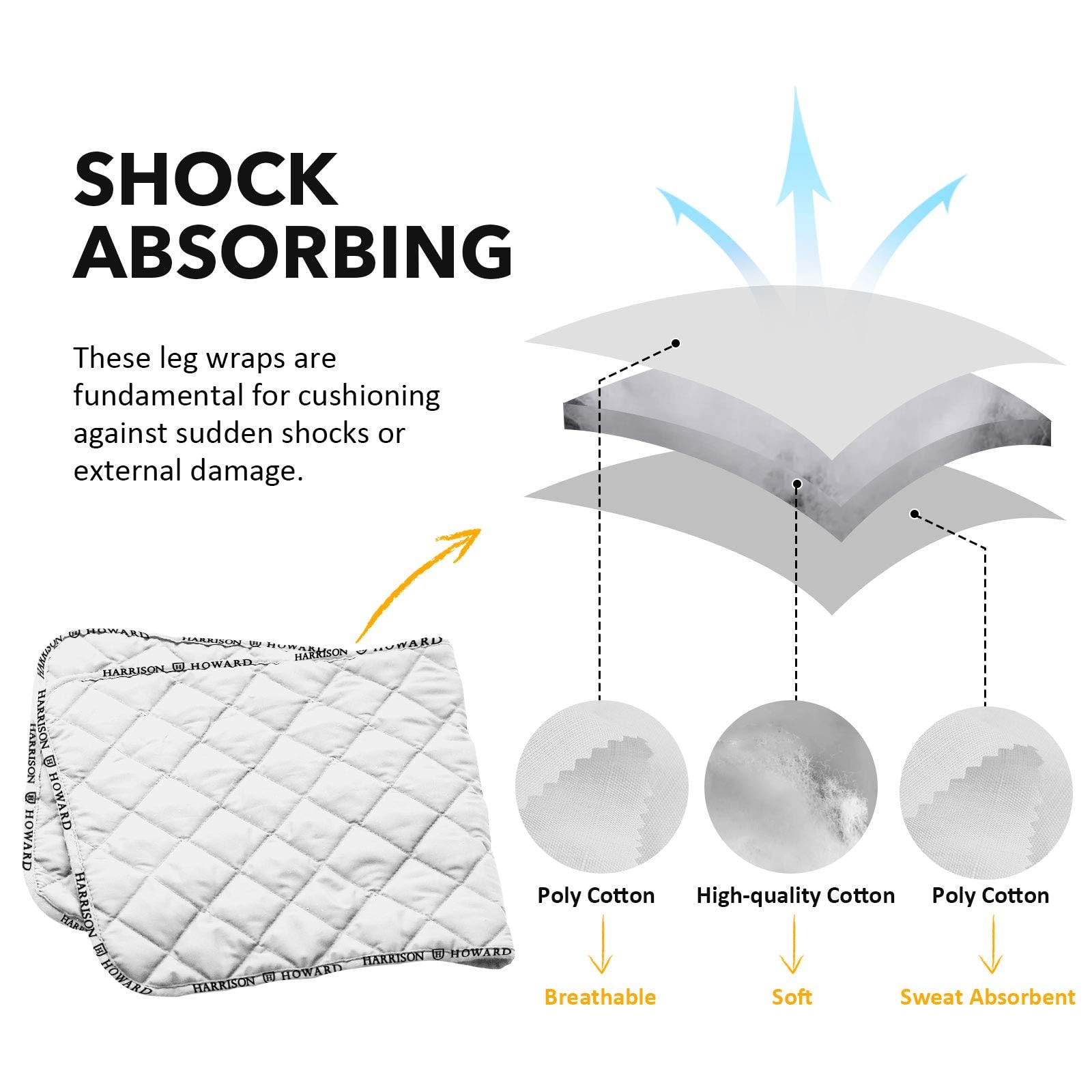 Harrison Howard Medicine-Retaining Shock-Absorbing Pressure Sores Prevention Quilted Leg Wraps For Horse Set Of 4-White M