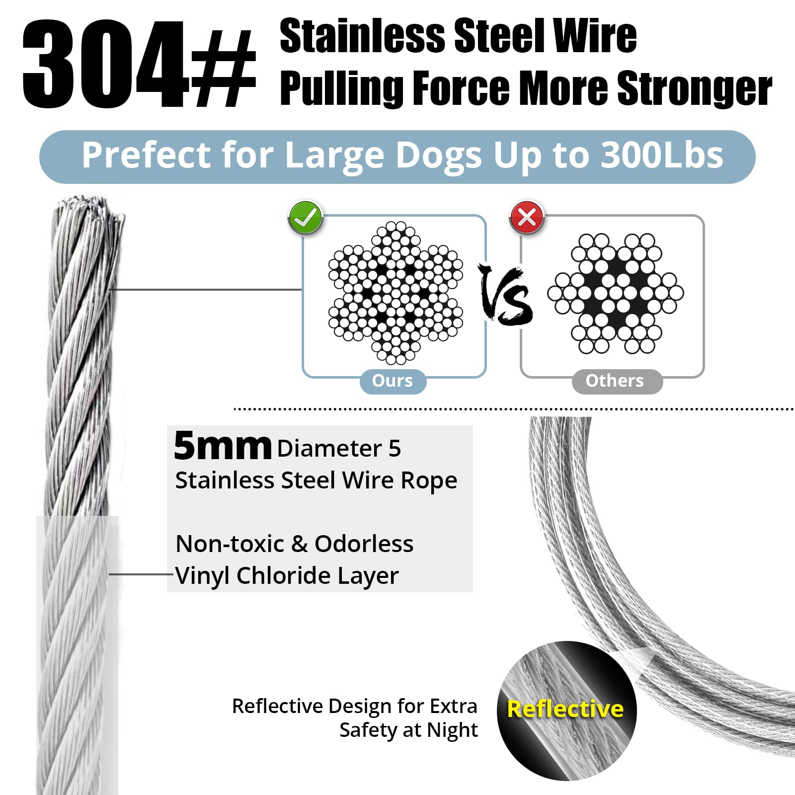 Jenico Dog Tie Out Cable - 10/15/20/30/40/50/70/100/150FT Runner Cable with Swivel Hook and Shock Spring, Outdoor and Camping Do
