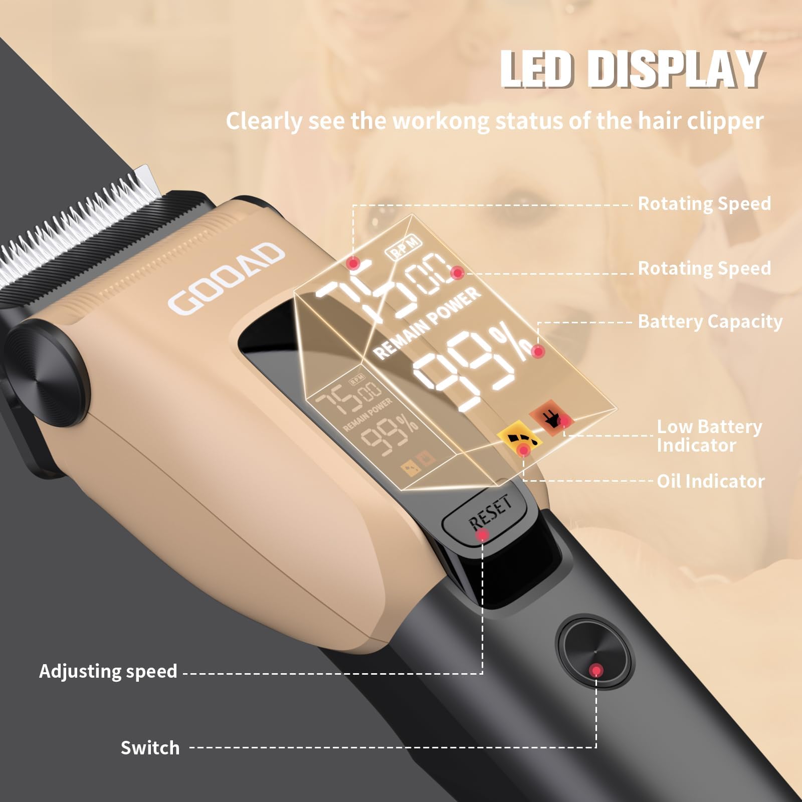 Gooad Dog Clippers For Grooming For Heavy Thick Hair&Coats,7500Rpm Low Noise Dog Hair Trimmer,Rechargeable Cordless Pet Shaver,
