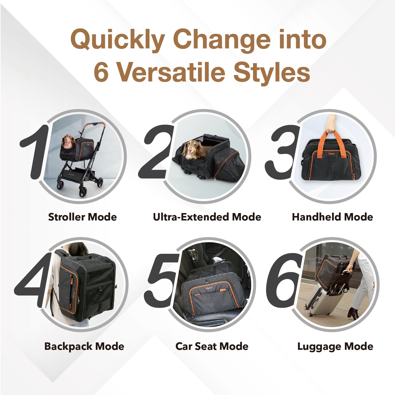 Ibiyaya - Compact 3-In-1 Convertible And Foldable Small Pet Carrier And Stroller Combo System, Travel Friendly Cat Stroller And