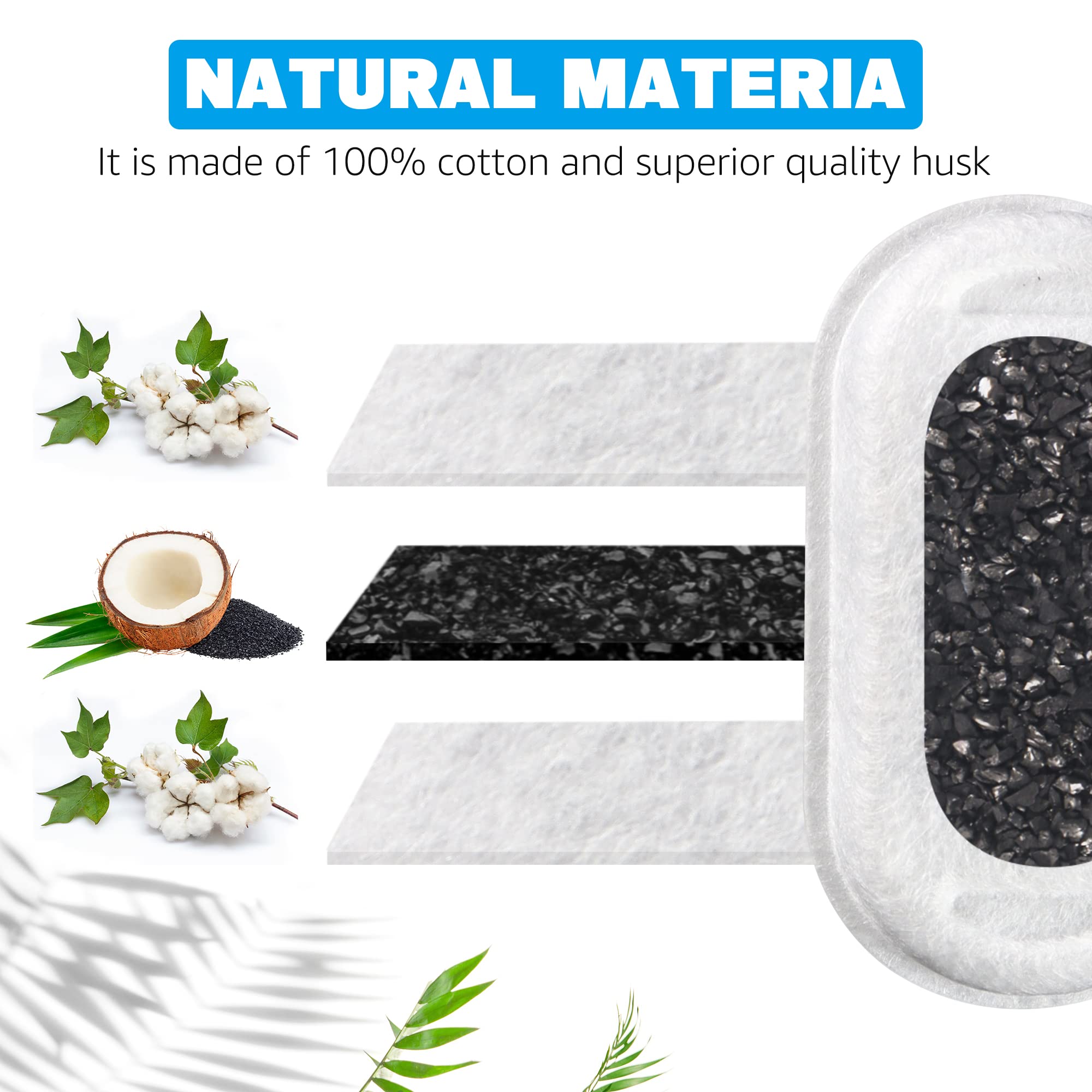 Cat Water Fountain Filters, 32 Pack Cat Fountain Filters, Cat Fountain Replacement Filters For 67Oz/2L&108Oz/3.2L Stainless Stee