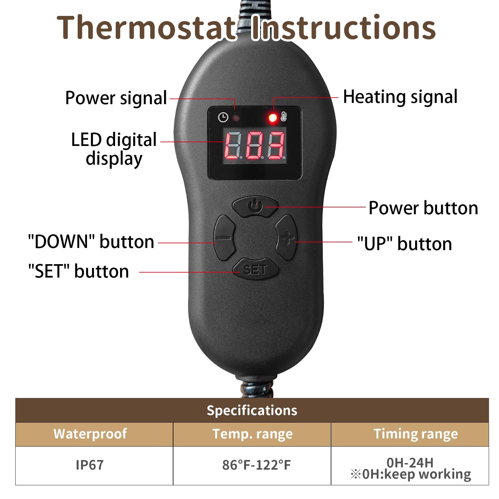 NAMOTEK Pet Heating Pad, Waterproof, Adjustable Temp, 19"x15", Chew Resistant Cord, Auto Power-Off, Model 01-NA-PHP, Brown