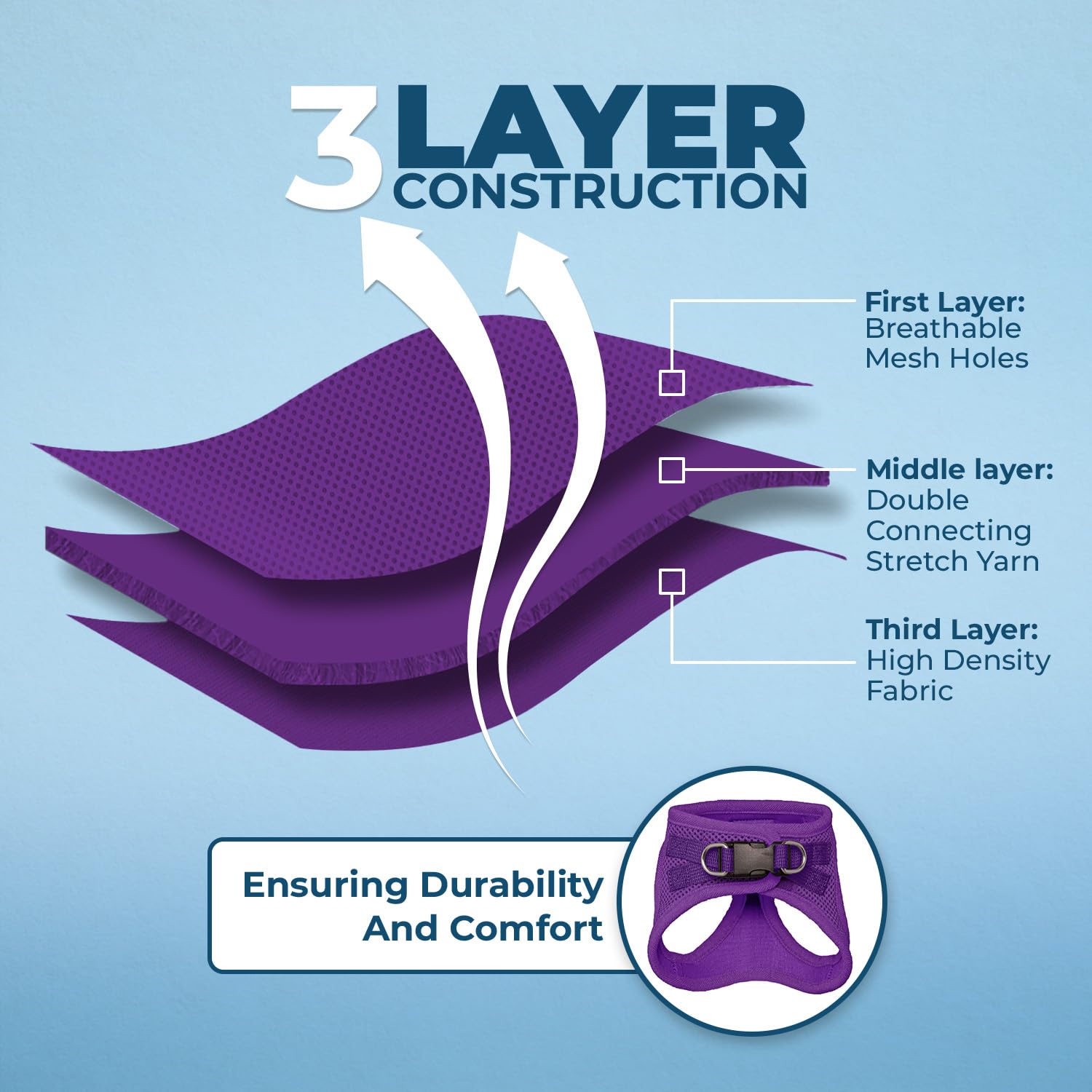 Voyager Step-In Air Dog Harness - All Weather Mesh Step In Vest Harness For Small And Medium Dogs And Cats By Best Pet Supplies - Harness (Purple), Xxxs (Chest: 9.5-10.5' * Fit Cats)