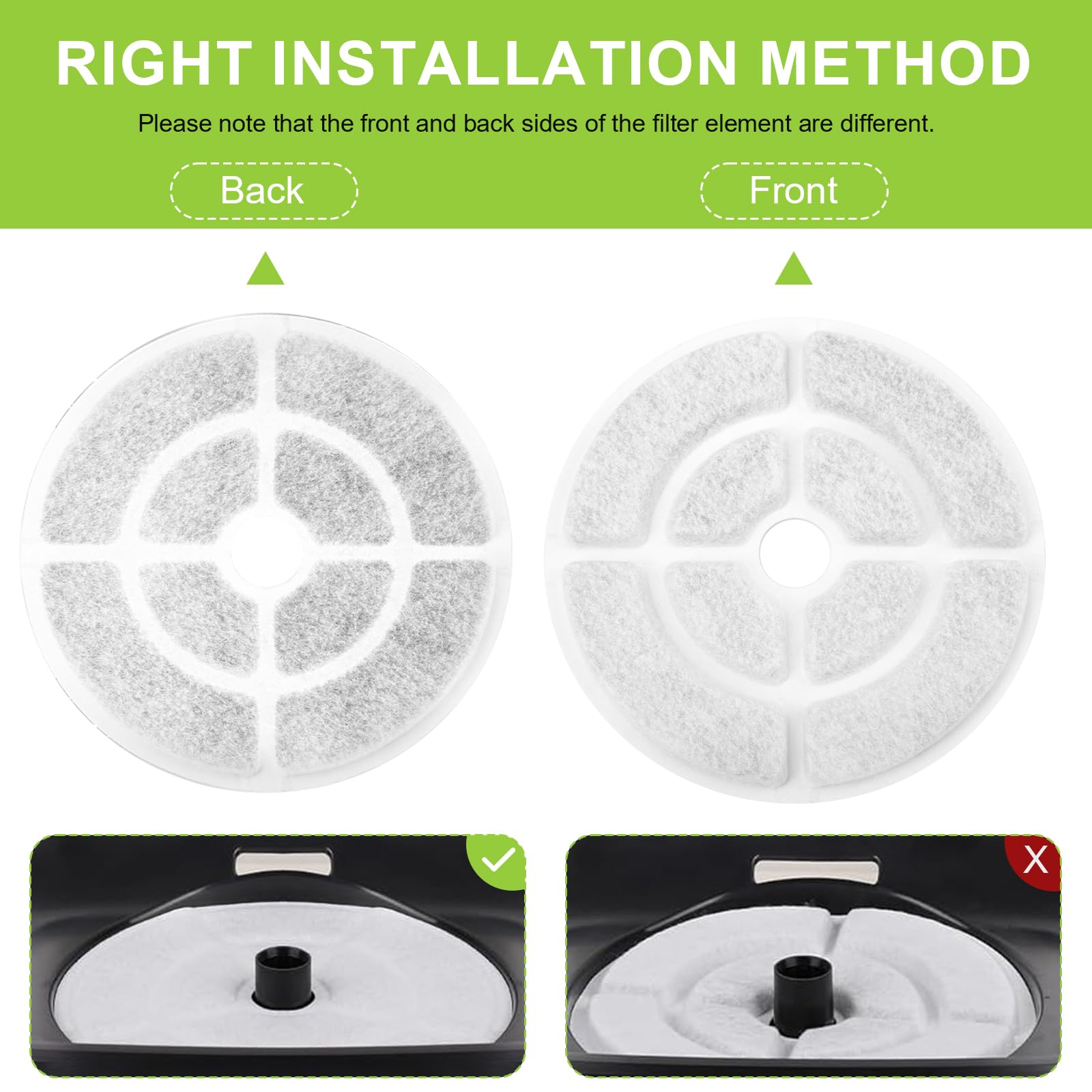 Dog Water Fountain Filters Replacement For Sibays - 2.5Gal/9.5L Pet Fountain Replacement Filter, 7'' Large Cat Bowl Filter, 18Cm