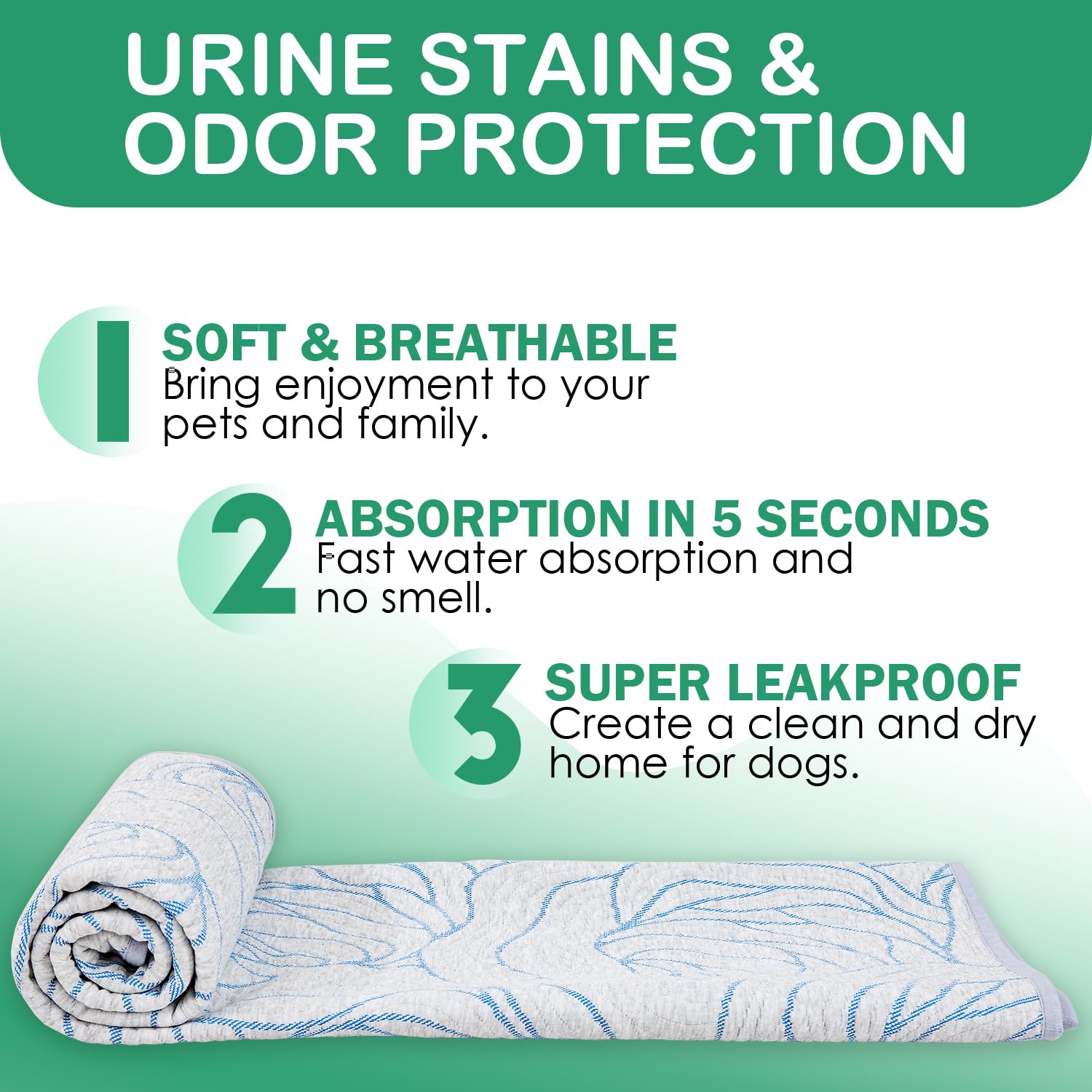 Qeils Pee Pads For Dogs, 2 Pack Reusable Puppy Pads 36''X24'' Super Absorbent Leakproof Dog Wee Wee Pads, Anti-Slip Potty Traini