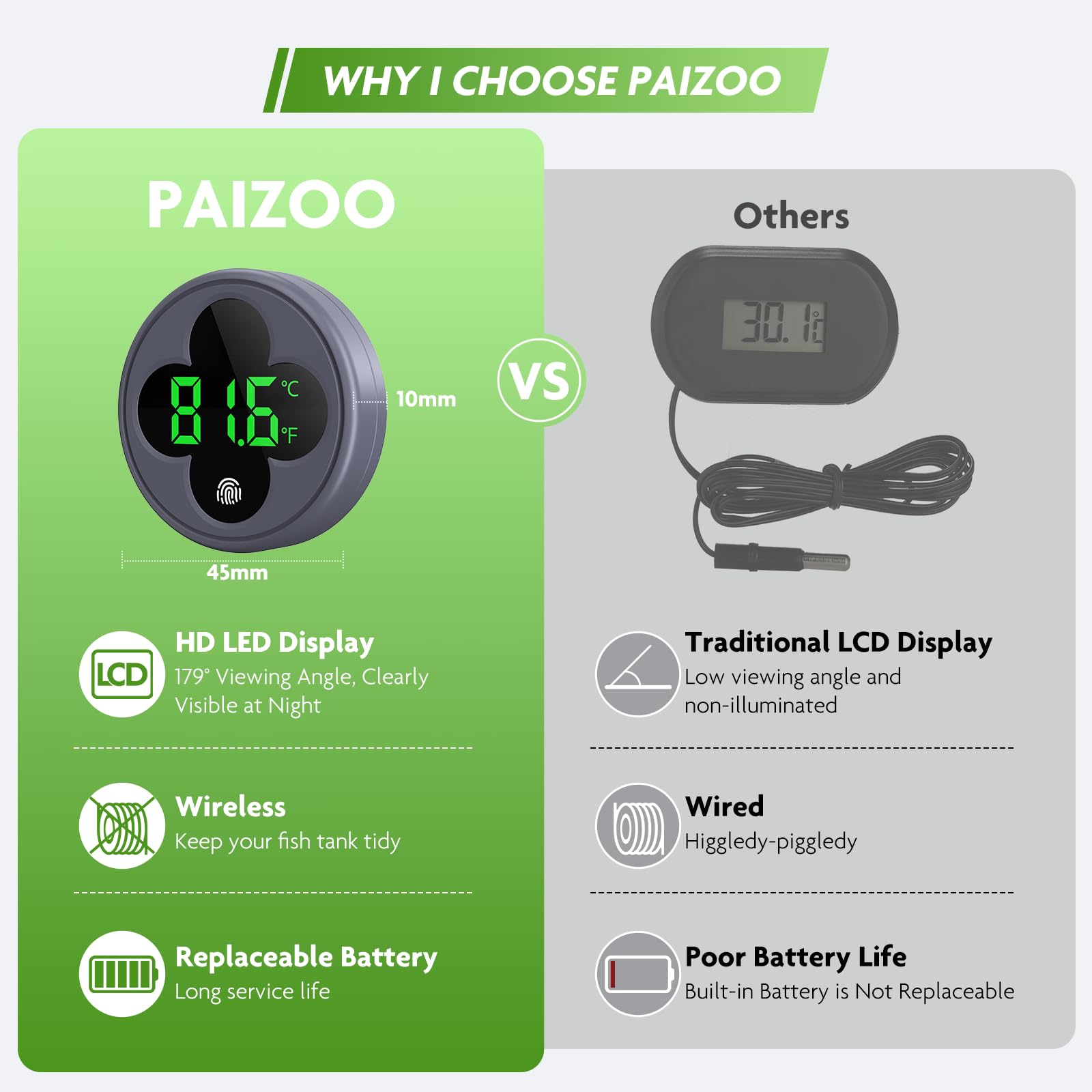 PAIZOO Aquarium Thermometer Digital, LED Fish Tank Thermometer Wireless Accurate Temperature Gauge to 0.9?, Aquarium Accessories