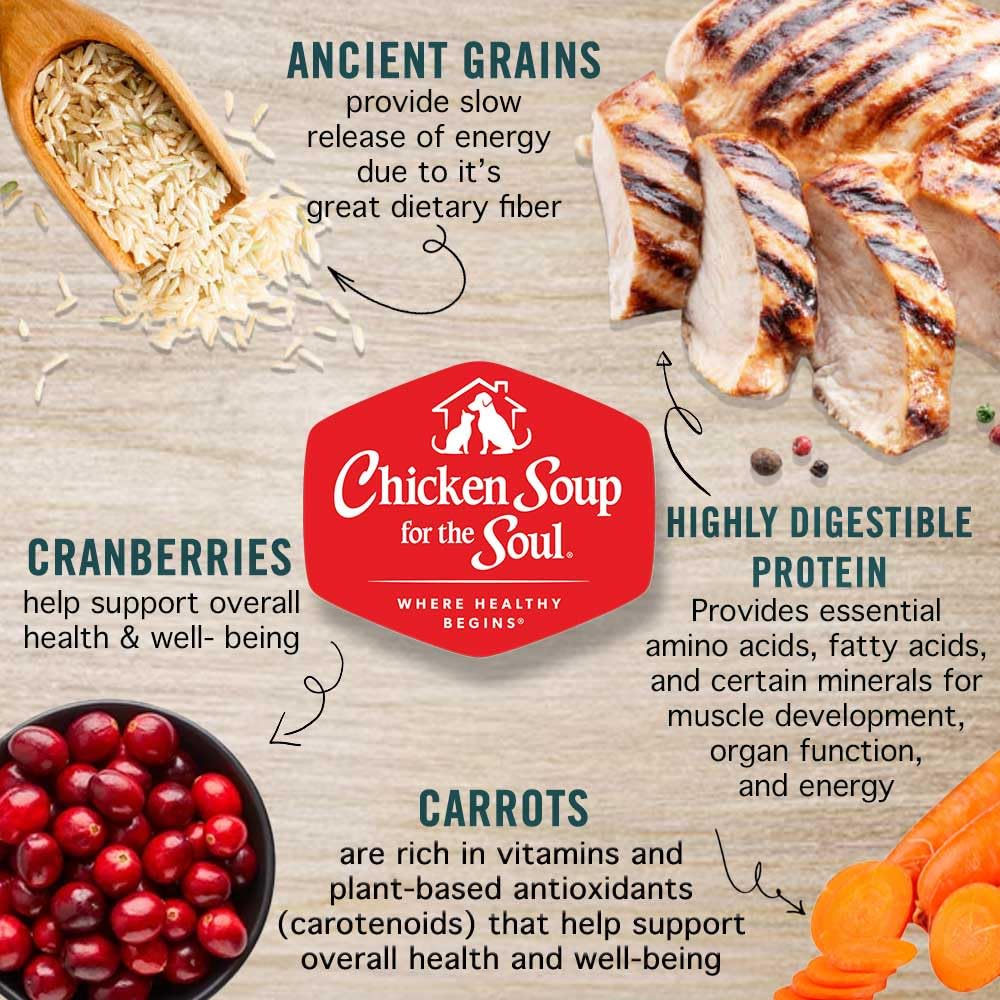 Chicken Soup for The Soul Pet Food - Classic Wet Dog FoodSoy Free, Corn Free, Wheat Free | Dry Dog Food Made with Real Ingredien