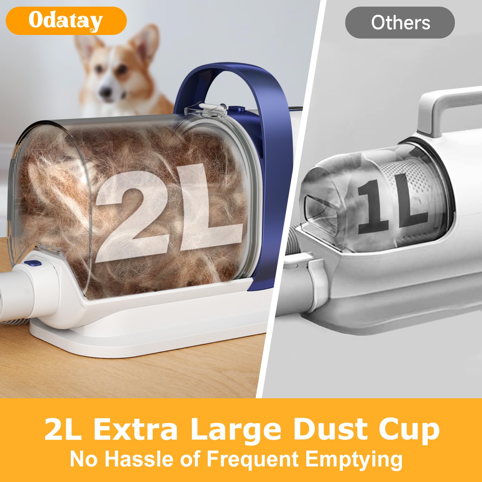 Odatay Dog Grooming Kit - 12,000Pa Pet Grooming Vacuum with Clipper, Nail Grinder & 7 Tools, 2L Dust Cup, 5 Suction Levels, Blue
