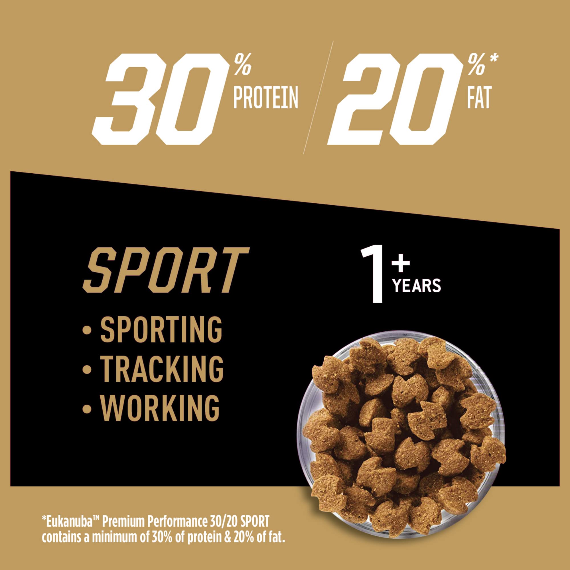 Eukanuba Premium Performance 30/20 Sport Dry Dog Food, Dry Dog Food with Protein and Fat to Support Optimal Energy, 28 lb Bag