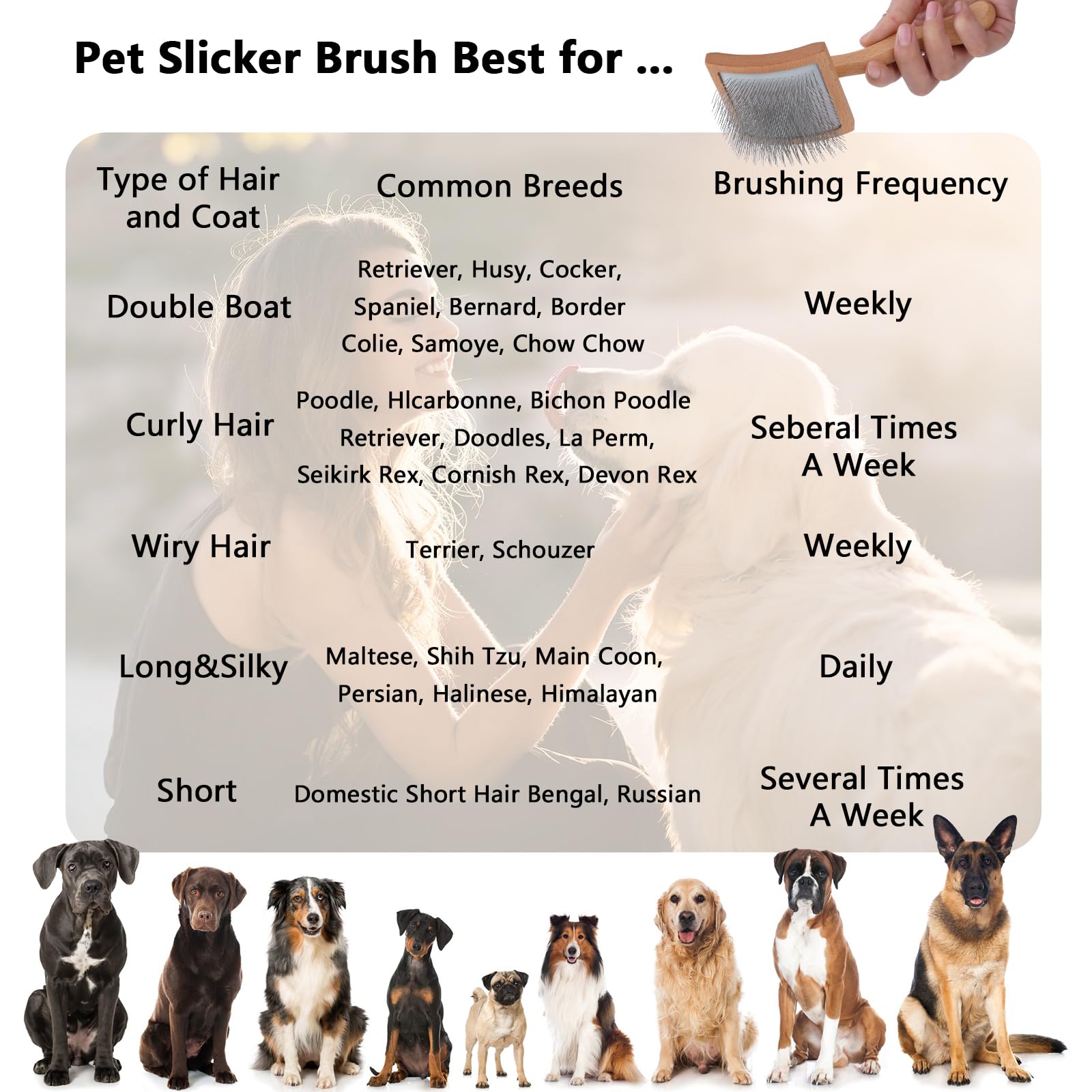 Werduoland Ergonomic Slicker Brush for Long-Haired Dogs - Wooden Handle, Long Pins, Ideal for Goldendoodles