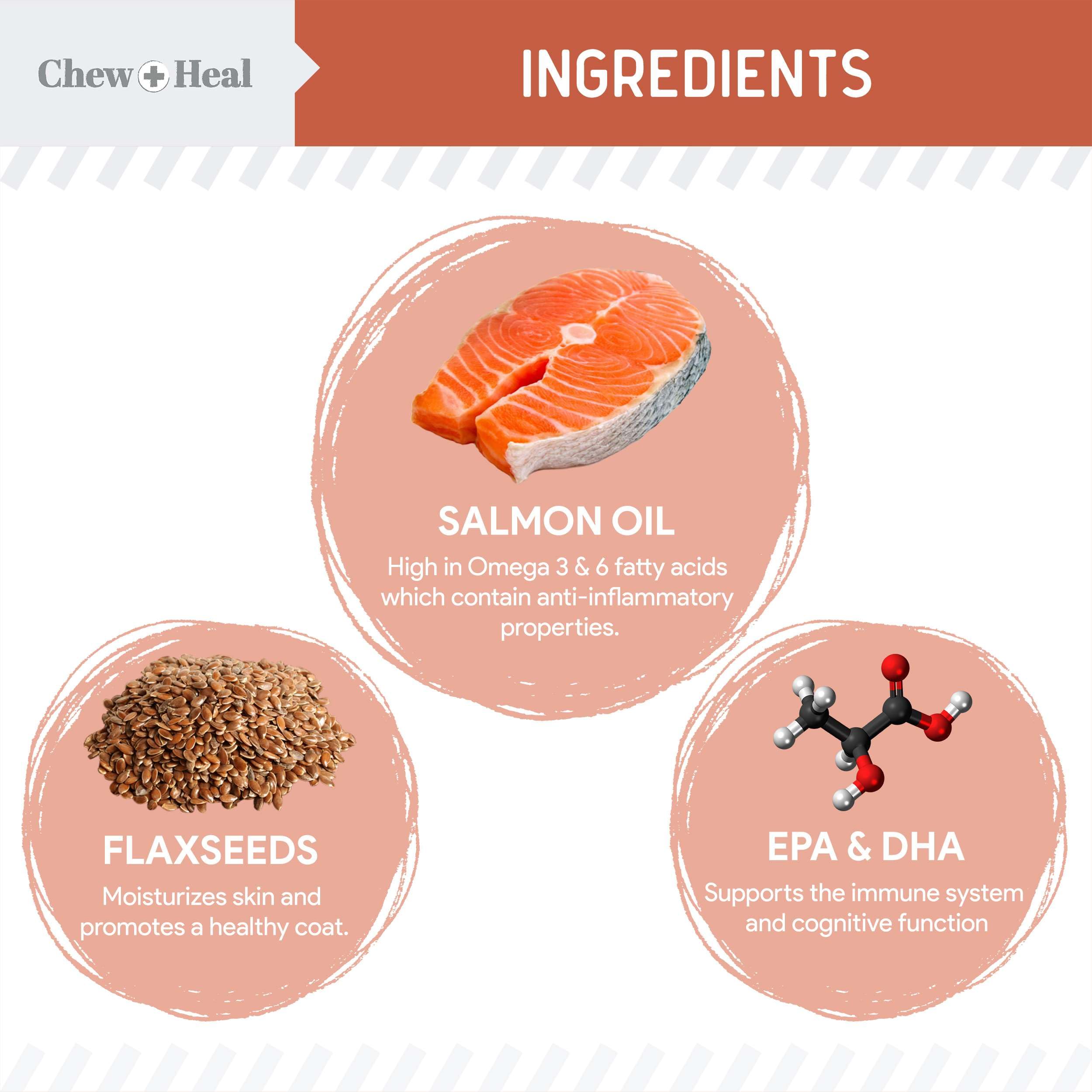 Salmon Oil for Dogs - Soft Chew Omega Treats for Skin and Coat - Fish Oil Blend of Essential Fatty Acids, Omega 3 and 6, Vitamin