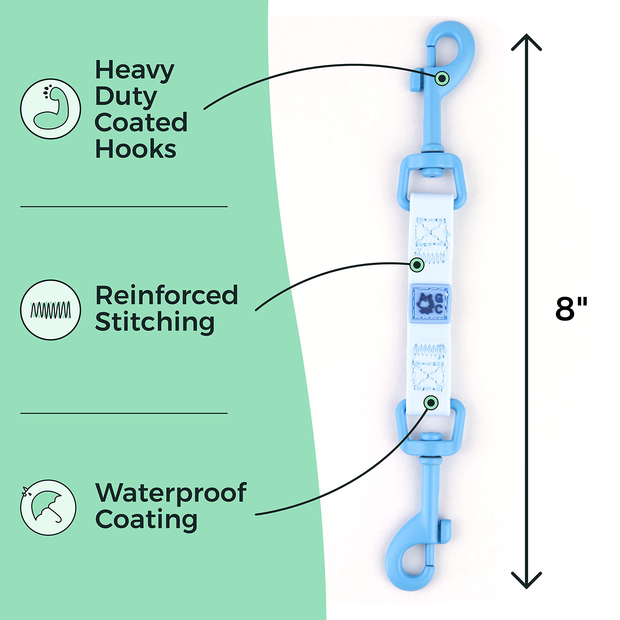 Gentle Creatures Collar Companion - Reinforced, Waterproof Poly Backup Clip For Dog Harness And Collar Safety Clip