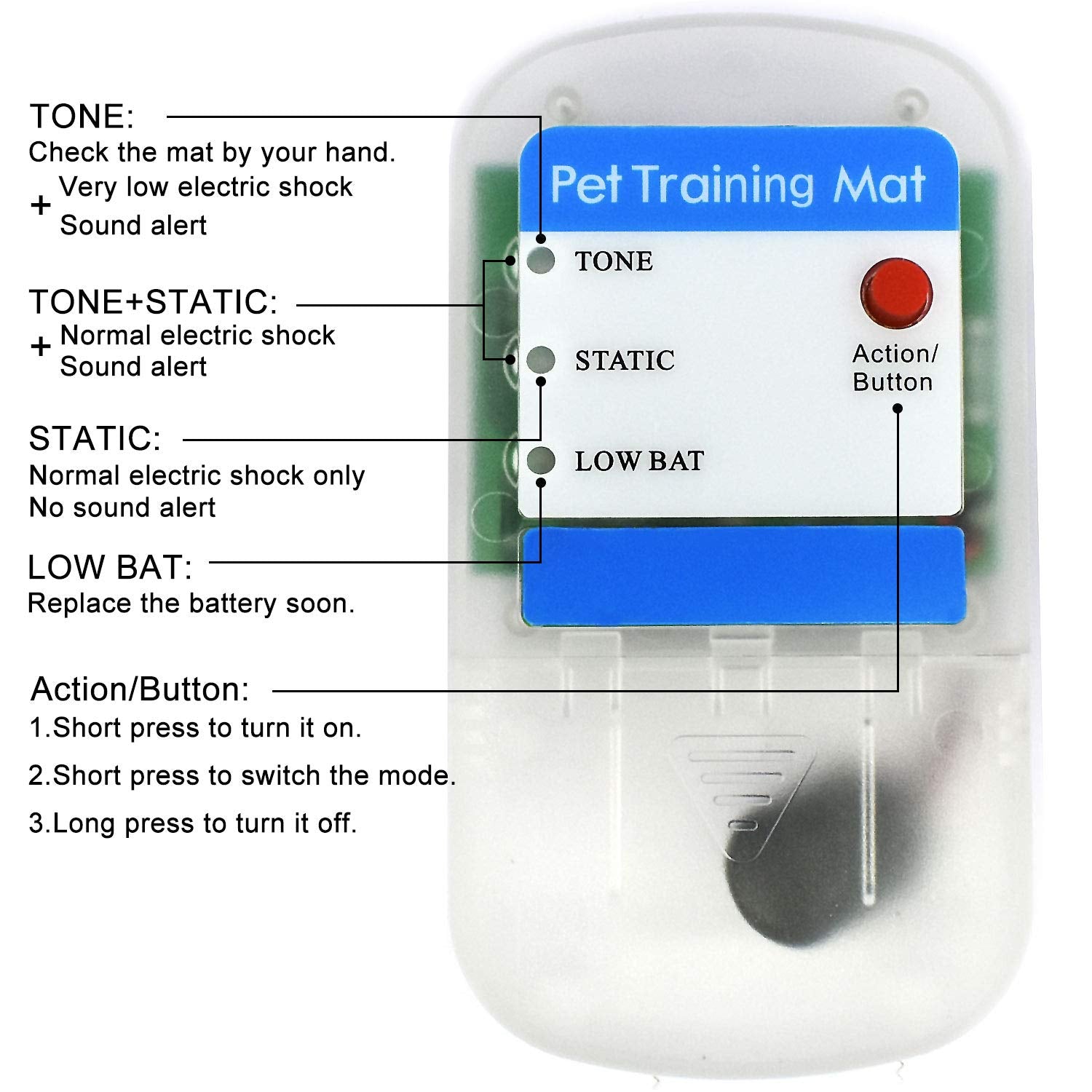 WiXfer 60x12 Inch Electric Shock Mat Pad for Dogs & Cats - Translucent Furniture Protector Training Solution