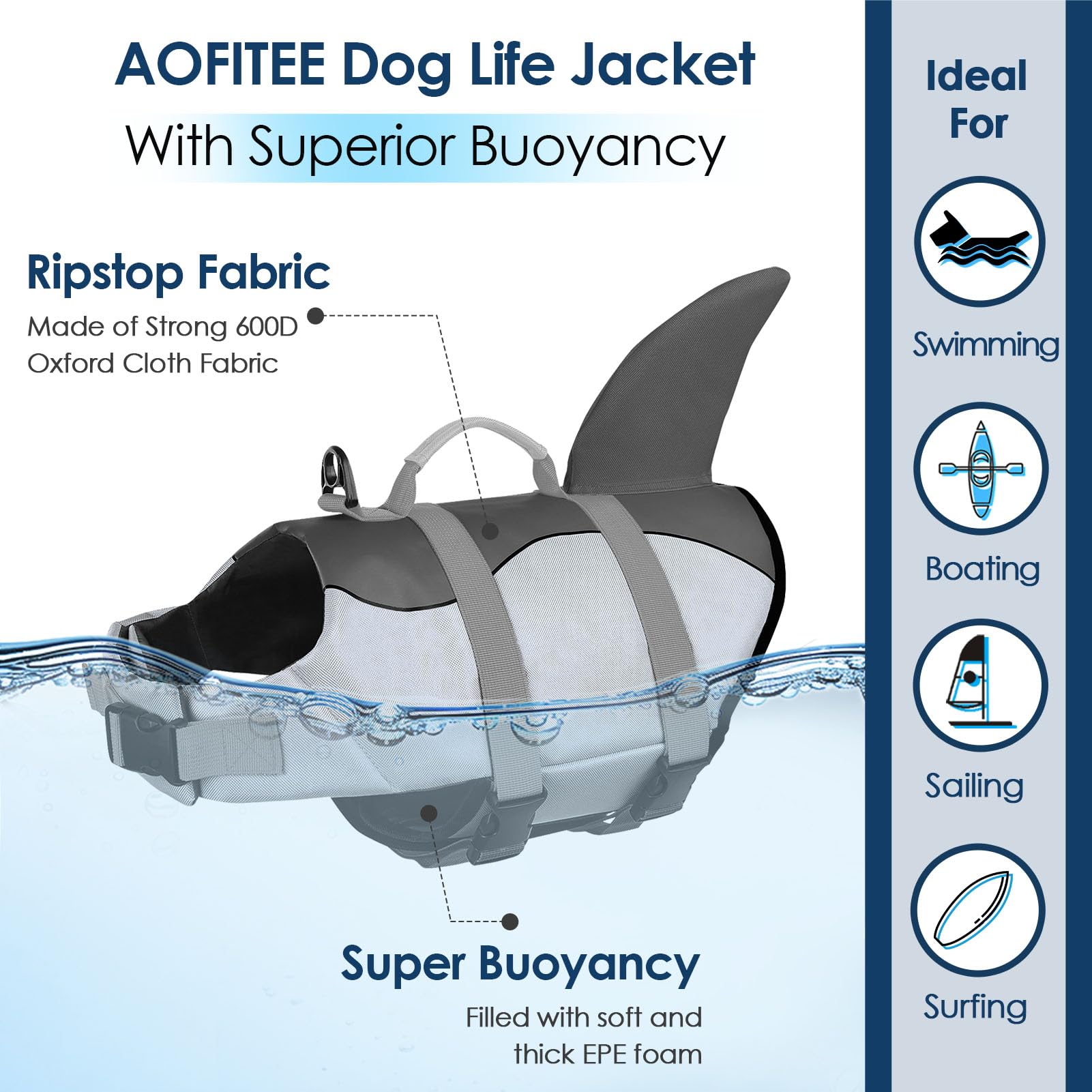 Aofitee Dog Life Jacket, Shark Dog Life Vest For Swimming Boating, High Flotation Pet Lifesaver With Rescue Handle, Reflective F