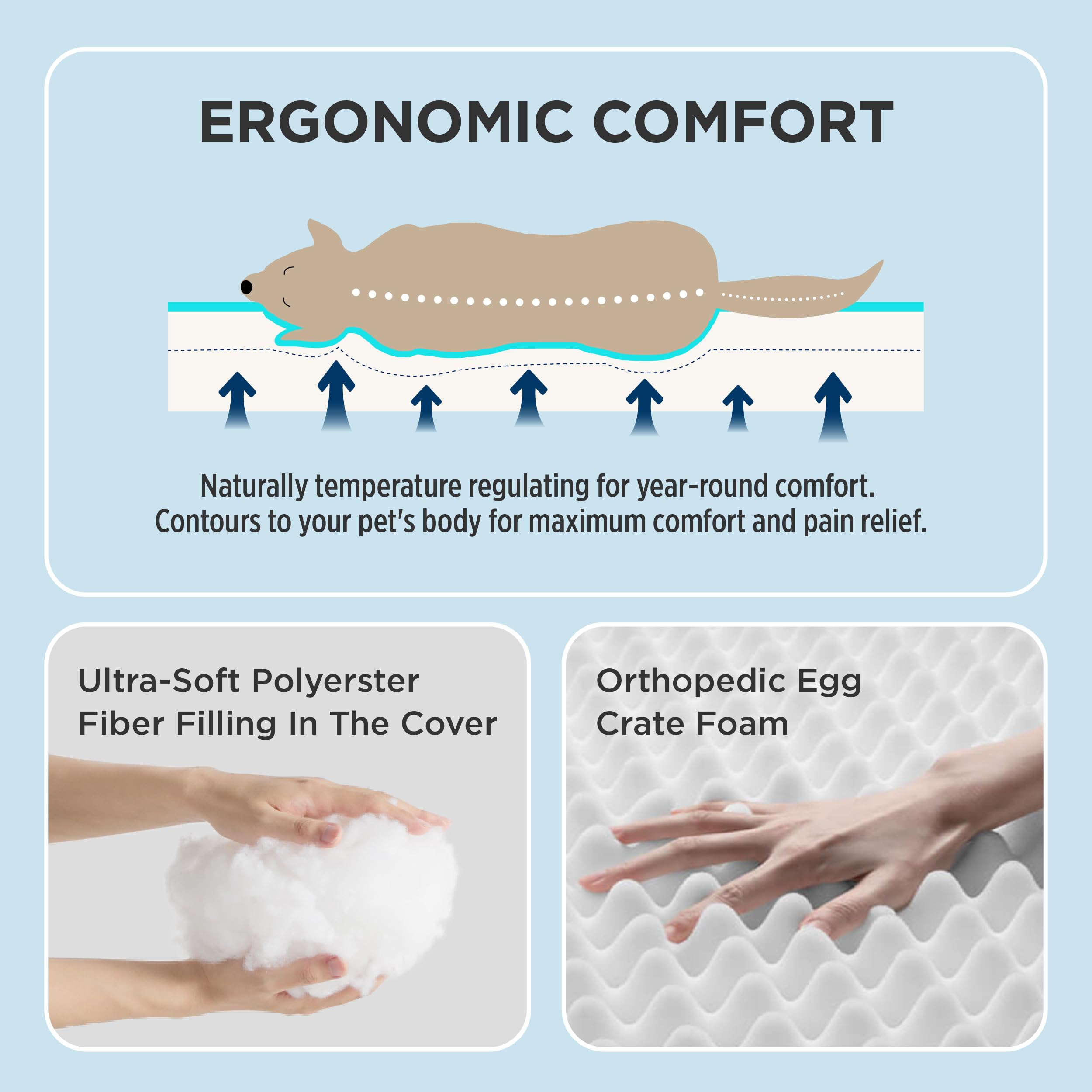 Bedsure Cooling Dog Bed For Medium Dogs - Orthopedic Waterproof Puppy Beds With Removable Washable Cover, Egg Crate Foam Pet Mat