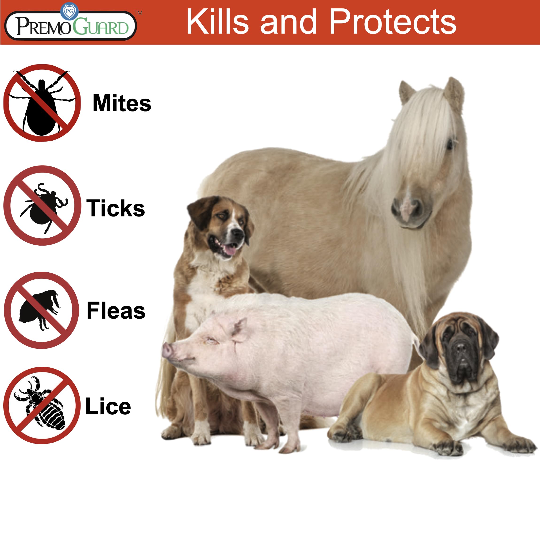 Premo Guard Pet Protector Spray - 128 oz - Kills Mites, Fleas, Ticks, & Mosquitoes - for Dogs, Cats, & Home - Natural Plant Base