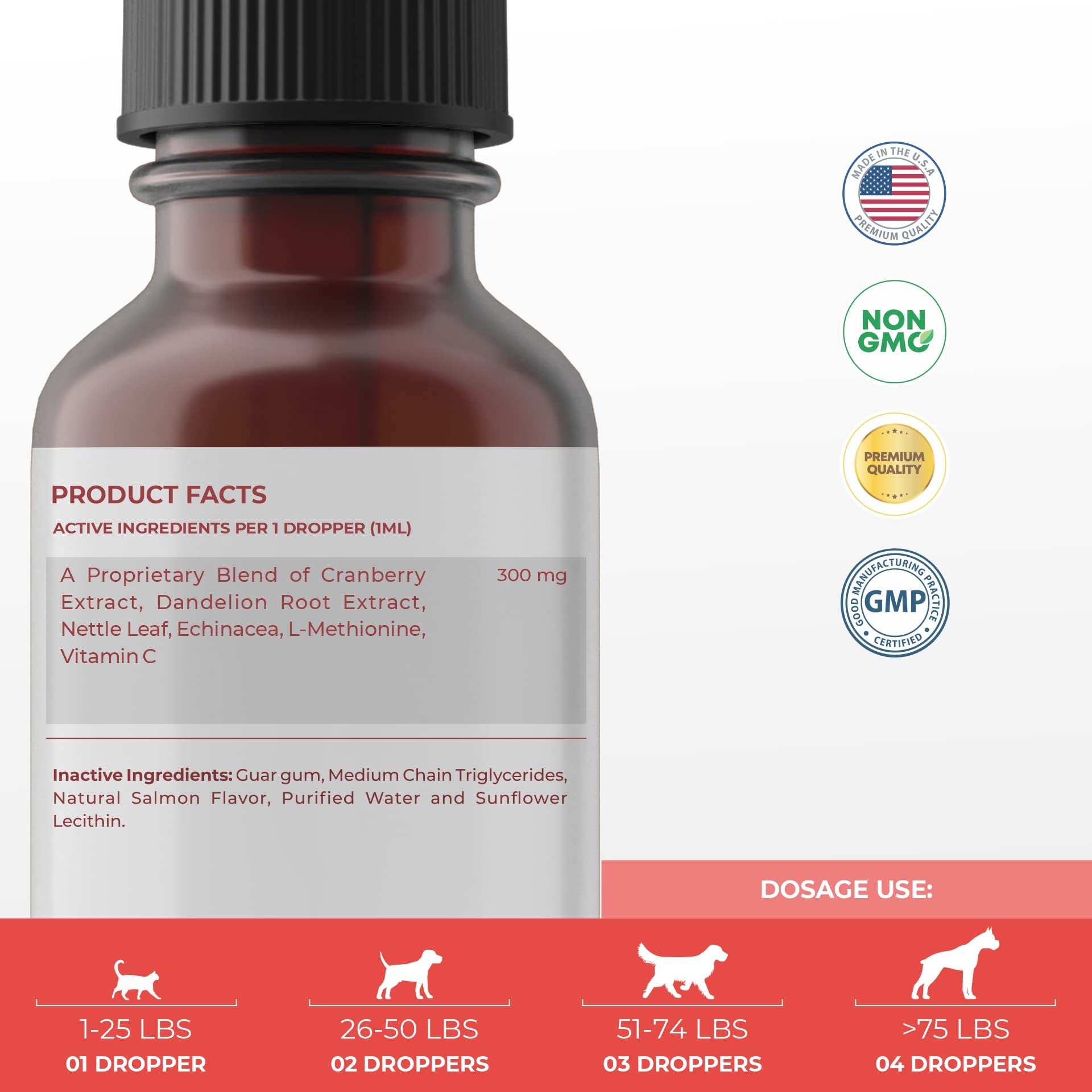 Cranberry For Dogs - Urinary Tract Support, Bladder Health, Dog Uti, Bladder Stones, Incontinence Support (Liquid For Dogs)