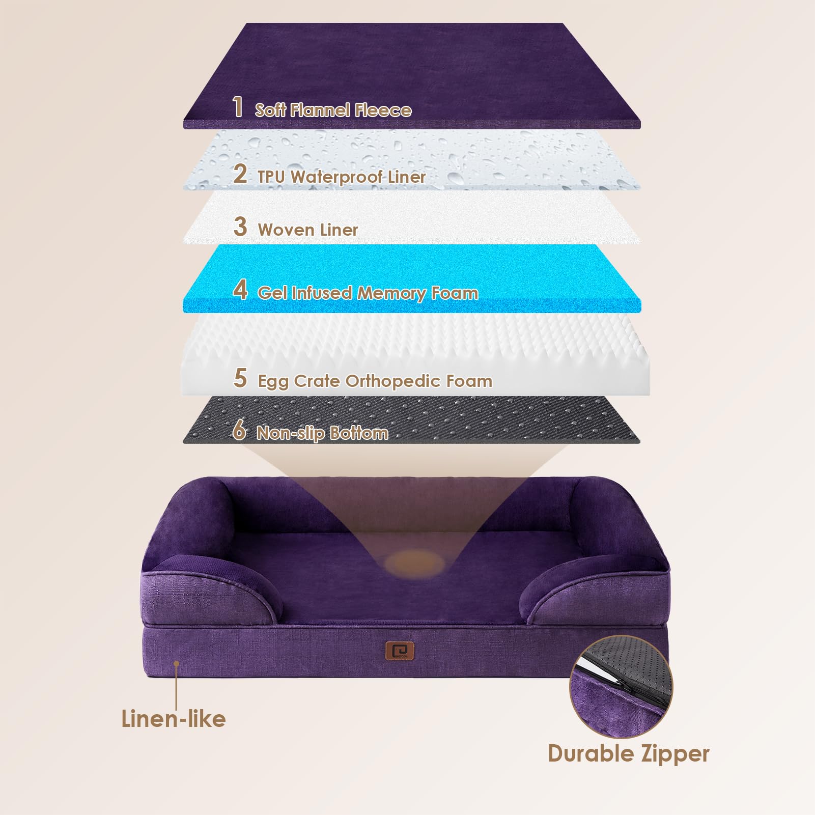 Eheyciga Orthopedic Xl Dog Beds, Waterproof Memory Foam Dog Bed For Extra Large Dogs, Non-Slip Bottom And Egg-Crate Foam Big Pet