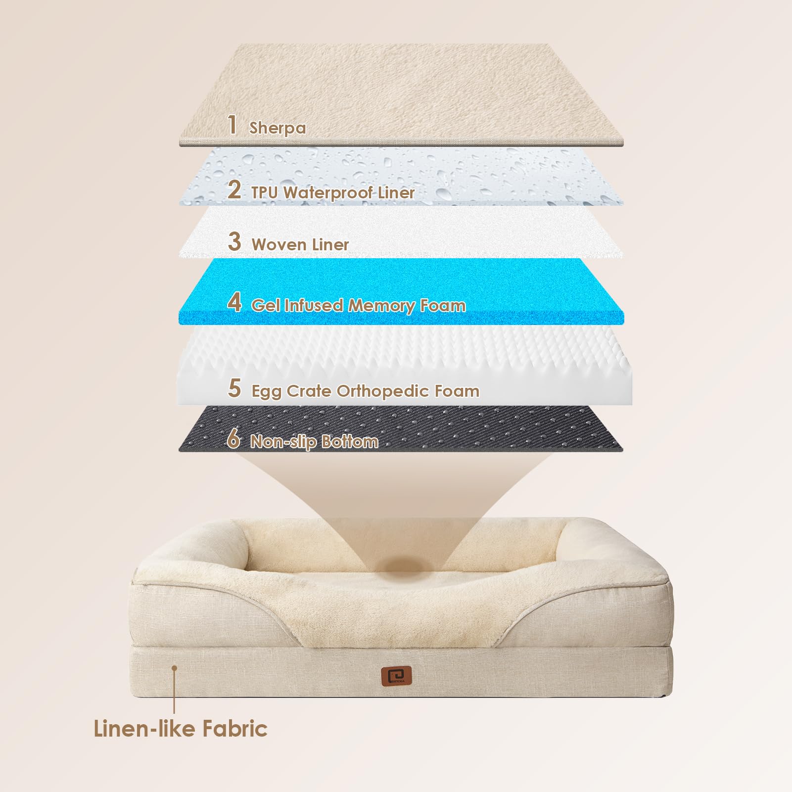 Eheyciga Memory Foam Xl Dog Bed For Xlarge Sized, Extra Large Orthopedic Dog Sofa With Sides And Waterproof Liner, Washable Bols