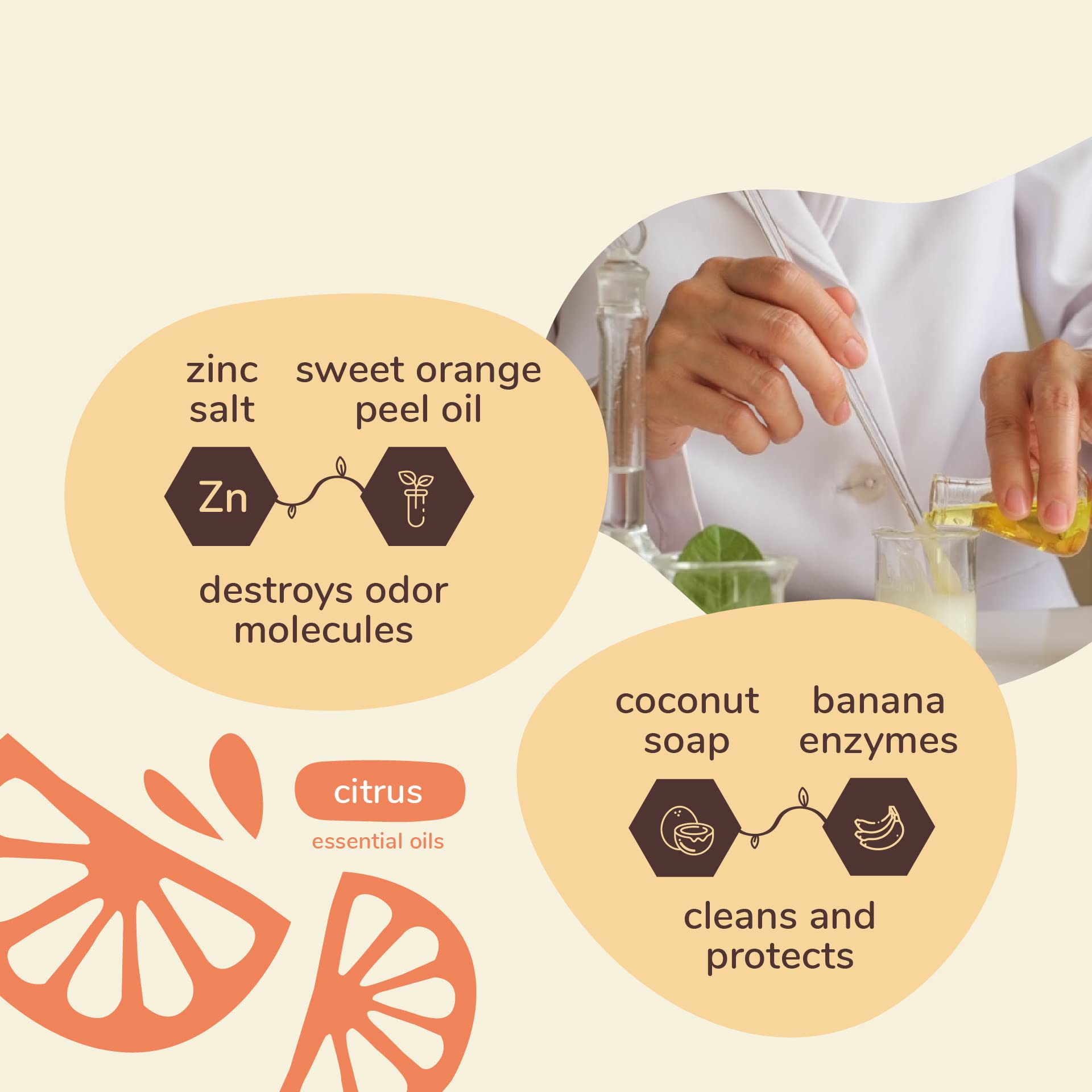 Kin+Kind Pet Odor Eliminator For Home - Litter Deodorizer, Pet Urine Odor Eliminator Spray And Stain Remover Spray For Harwood F