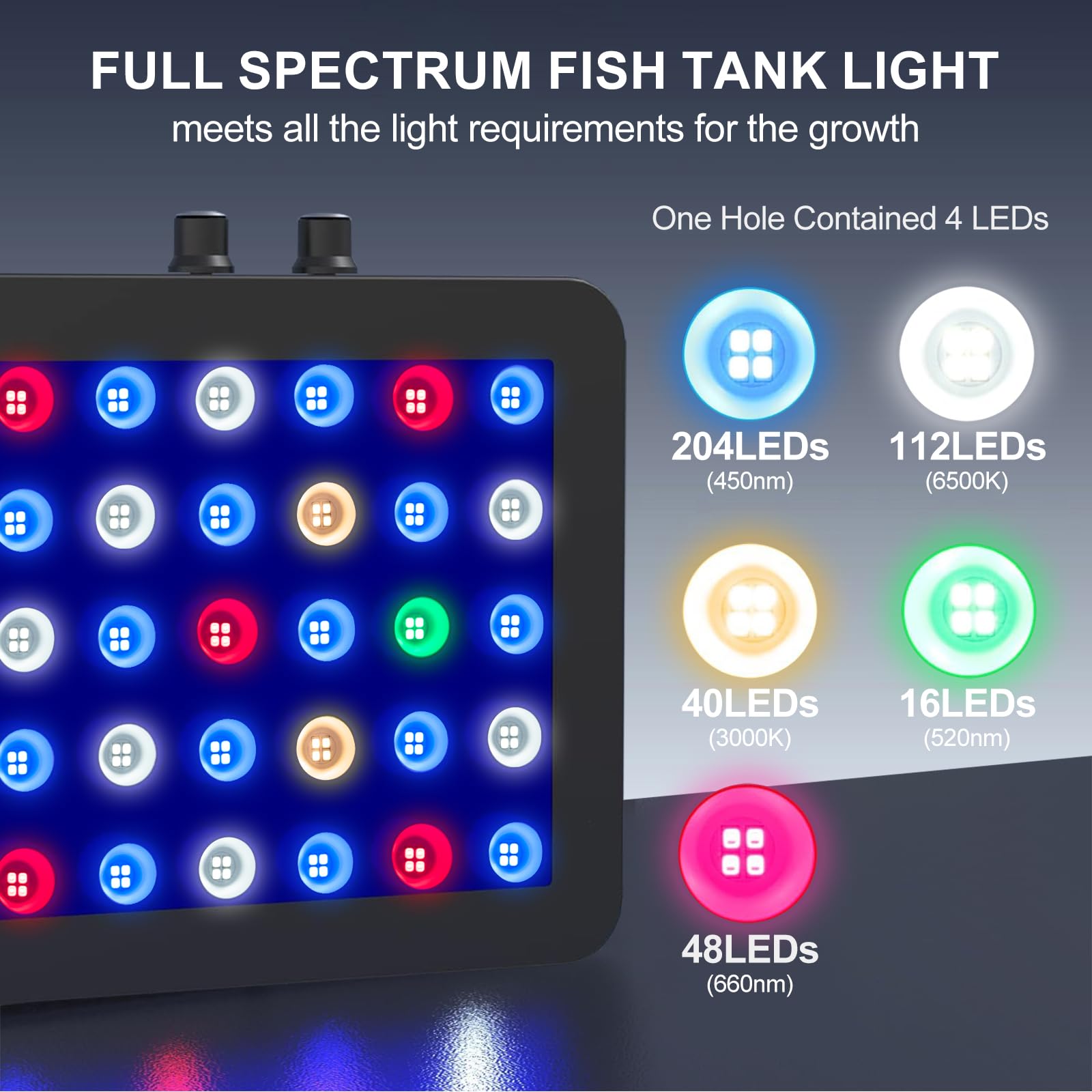 Phlizon 300W Dimmable Full Spectrum Aquarium LED Light Fish Tank Light with Daisy Chain Function for Saltwater Freshwater Coral