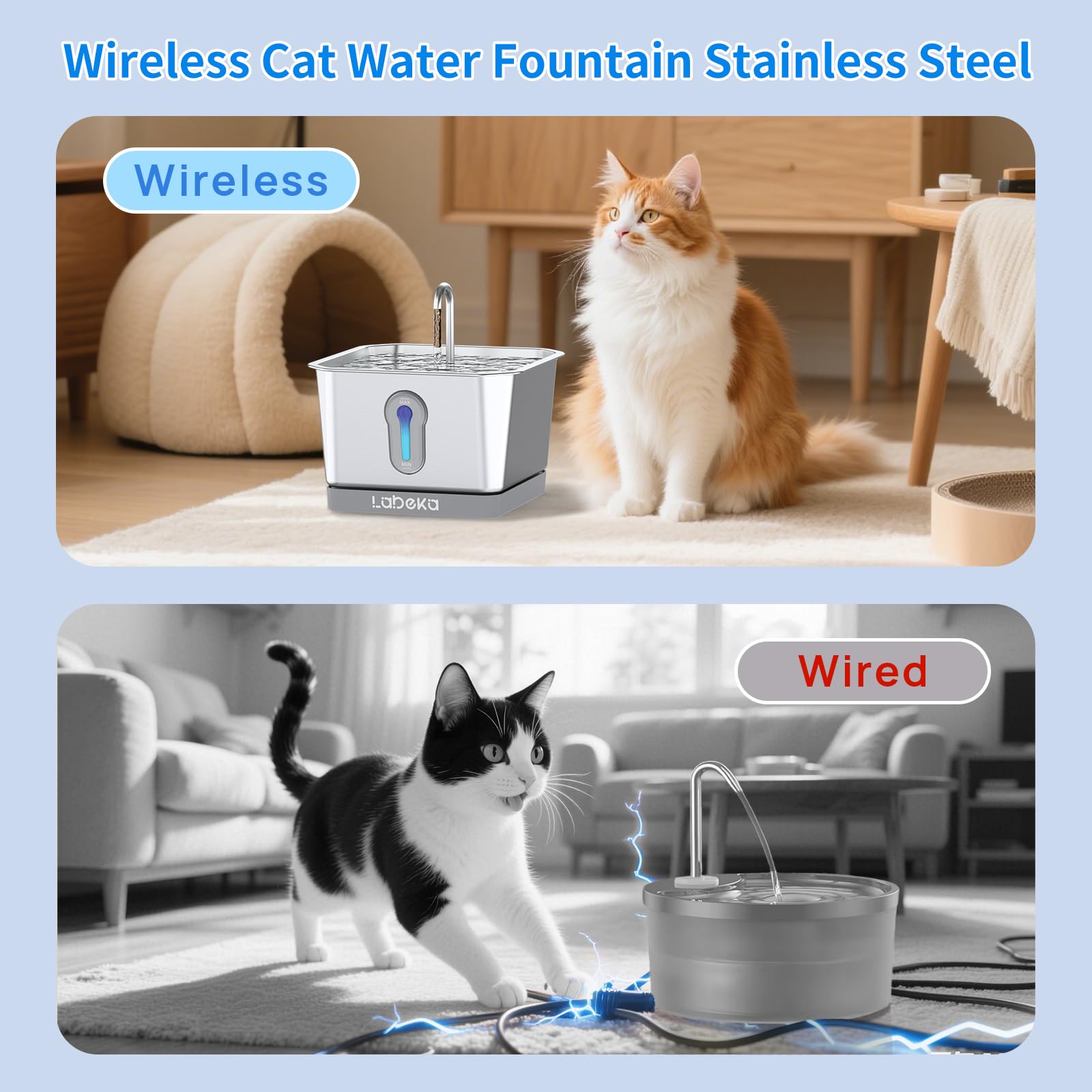 Labeka Wireless Cat Water Fountain Stainless Steel, 4L/135Oz Battery Operated Cat Fountain With Radar Sensor And Base, Automatic