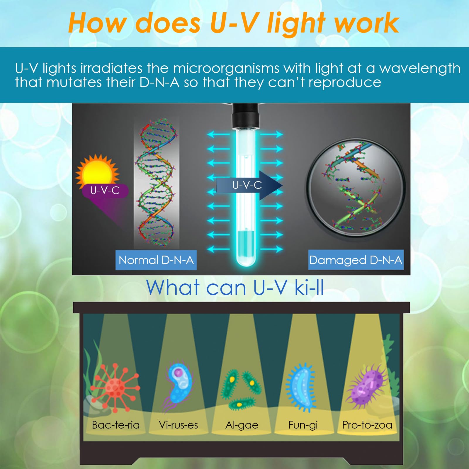 Fumak U - V Aquarium Filter For Green Water, Fish Tank Filter Pump With Timer, Dual Mode(Aeration/Rainfall) Fish Filter Turtle T